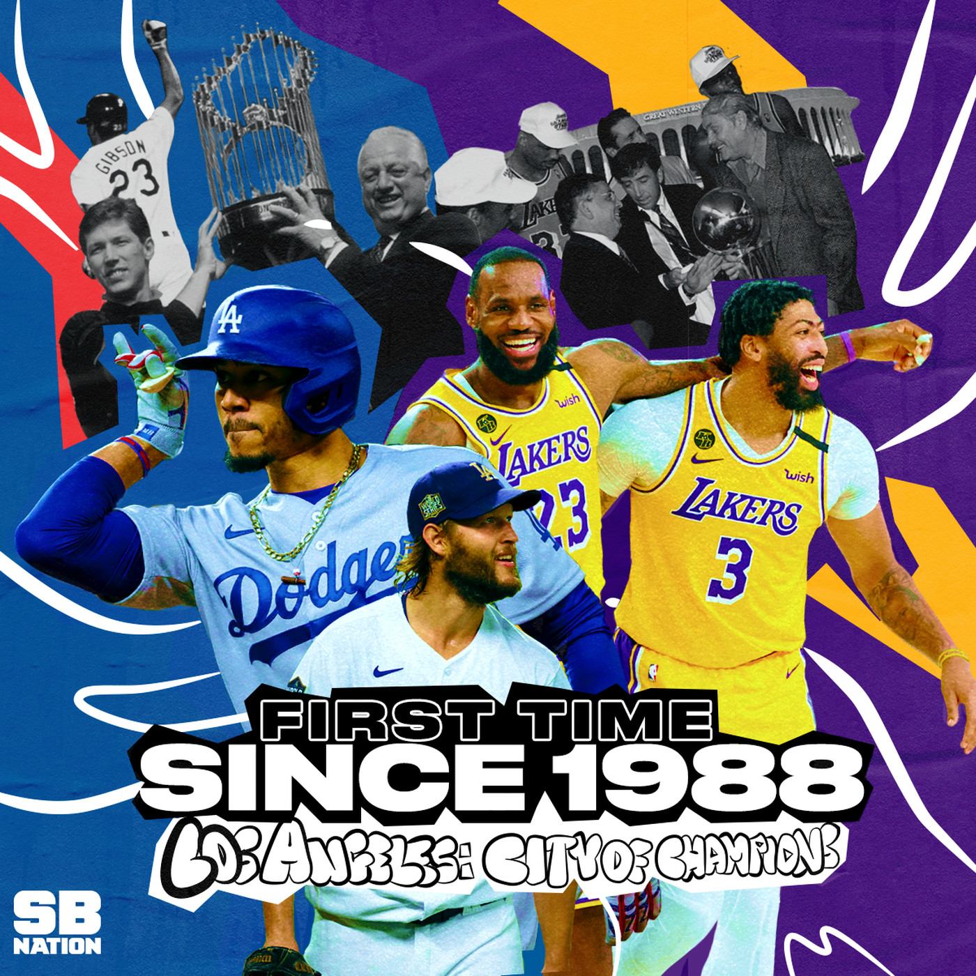 Lakers Dodgers Wallpapers