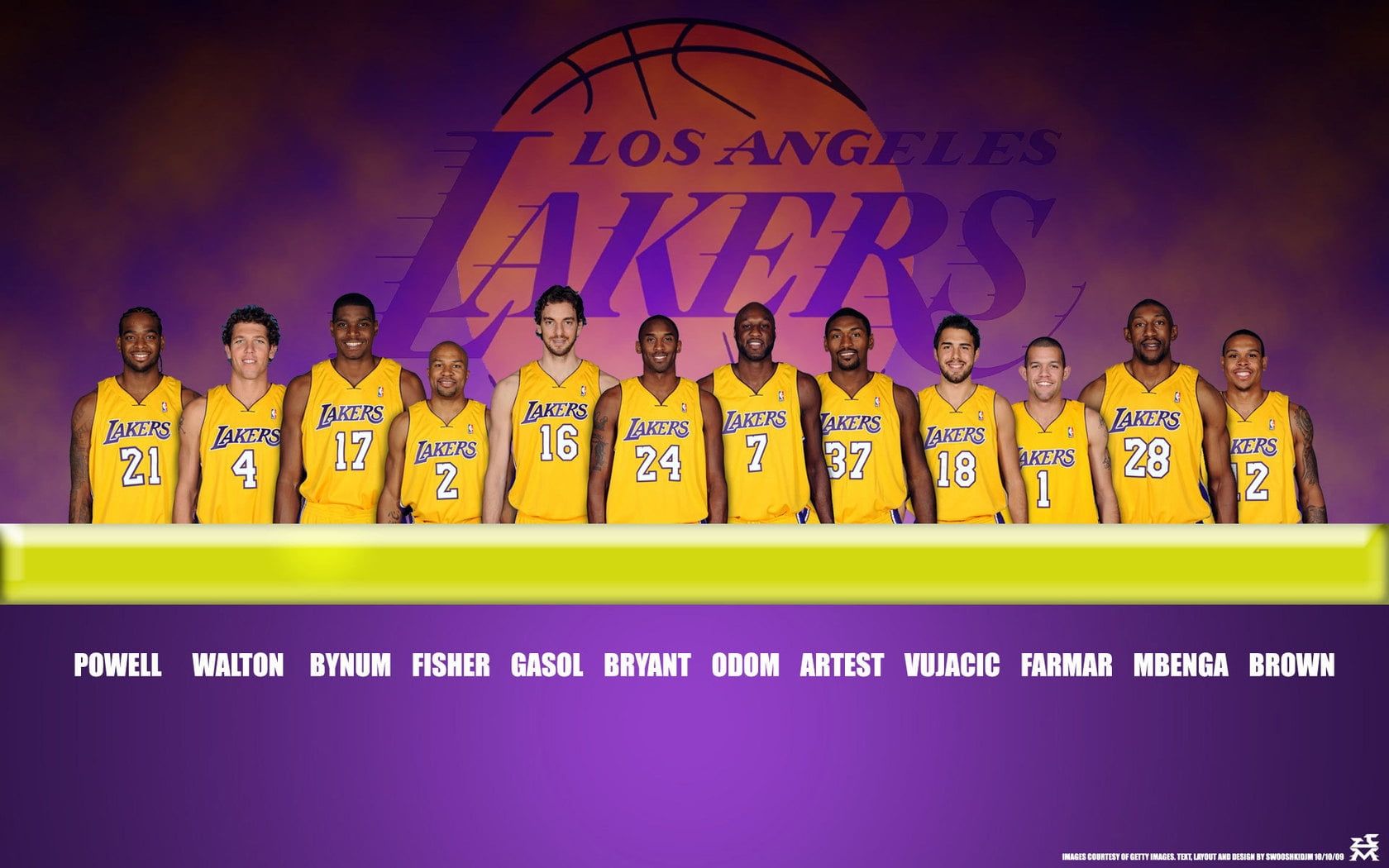 Lakers 2019 Wallpapers