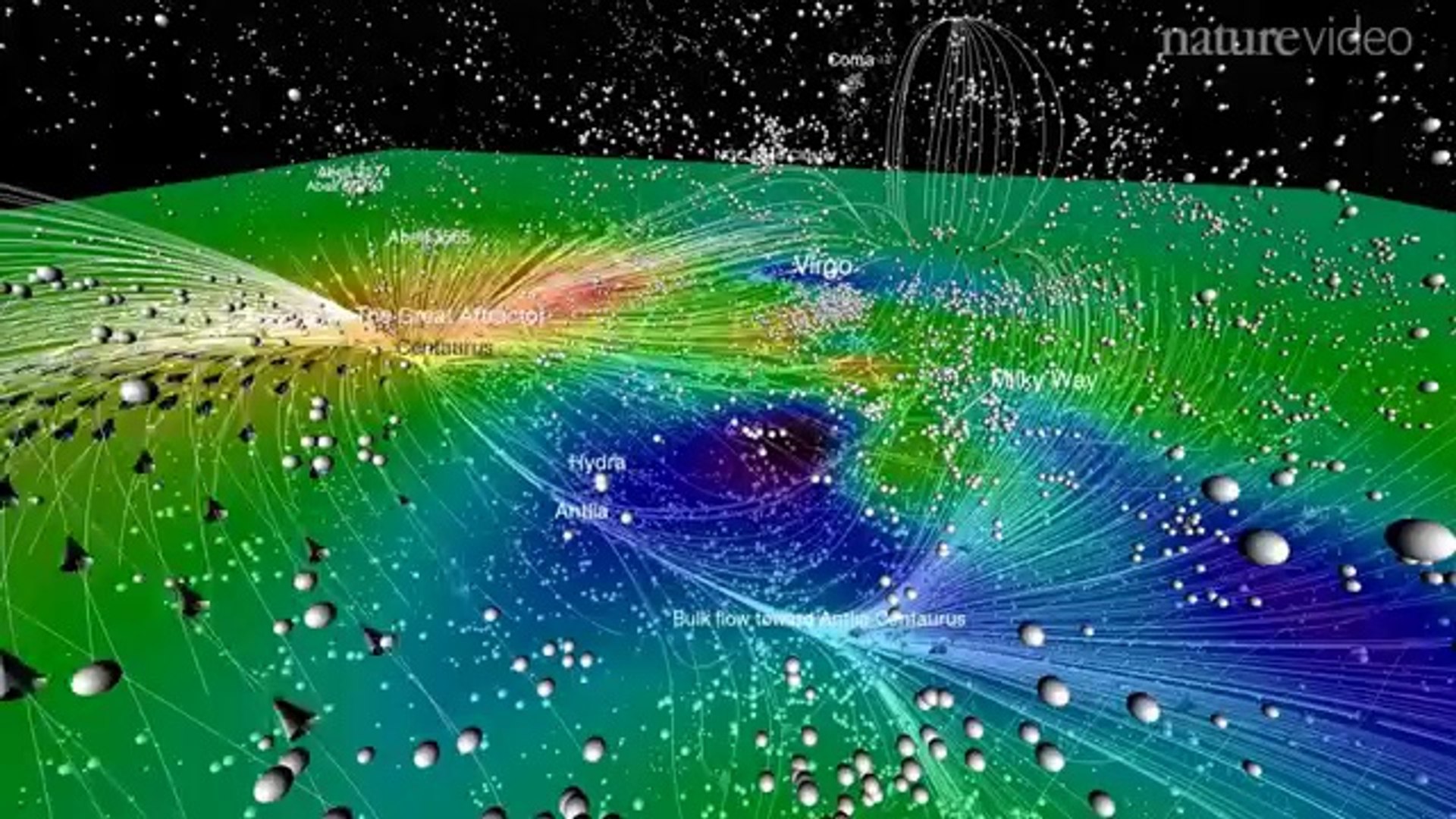 Laniakea Supercluster Wallpapers