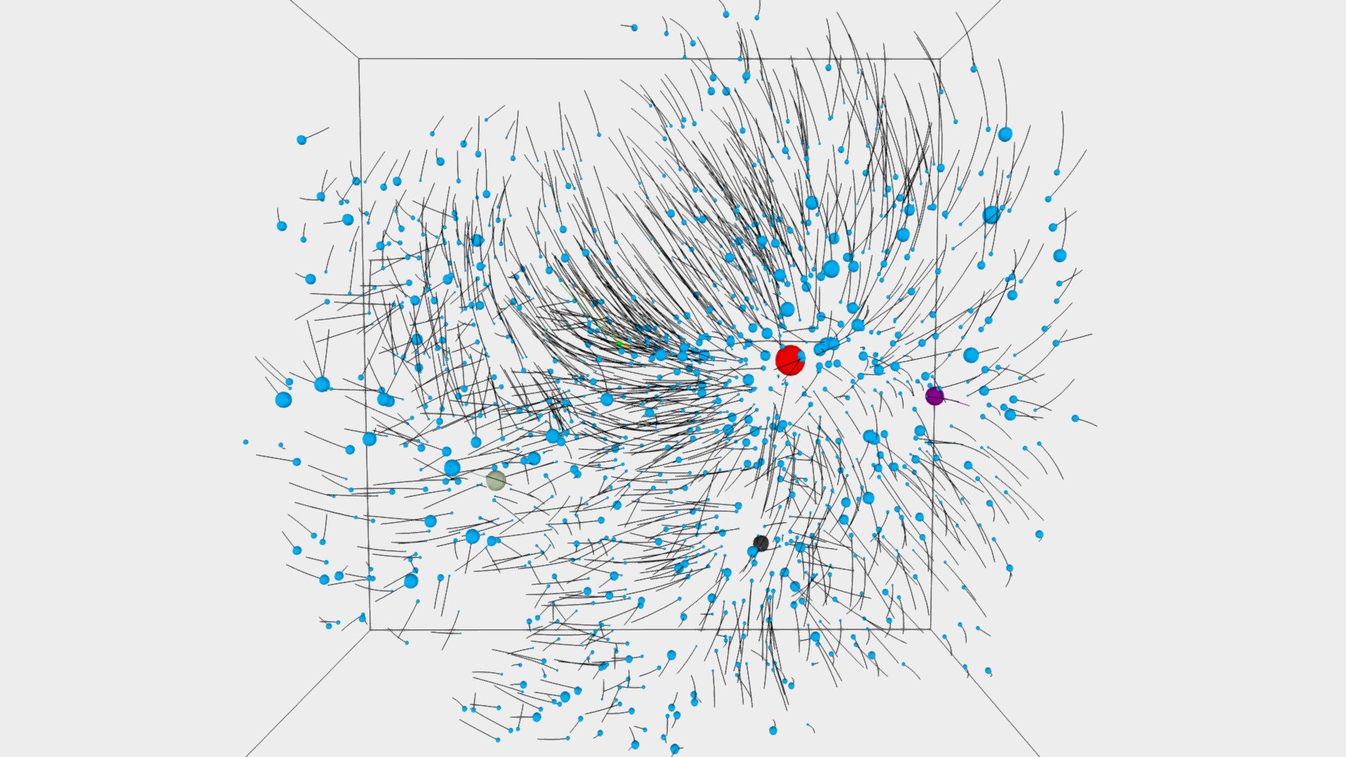 Laniakea Supercluster Wallpapers