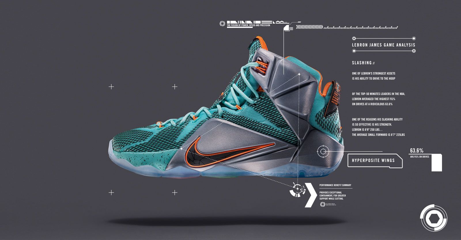 Lebron 12 Wallpapers