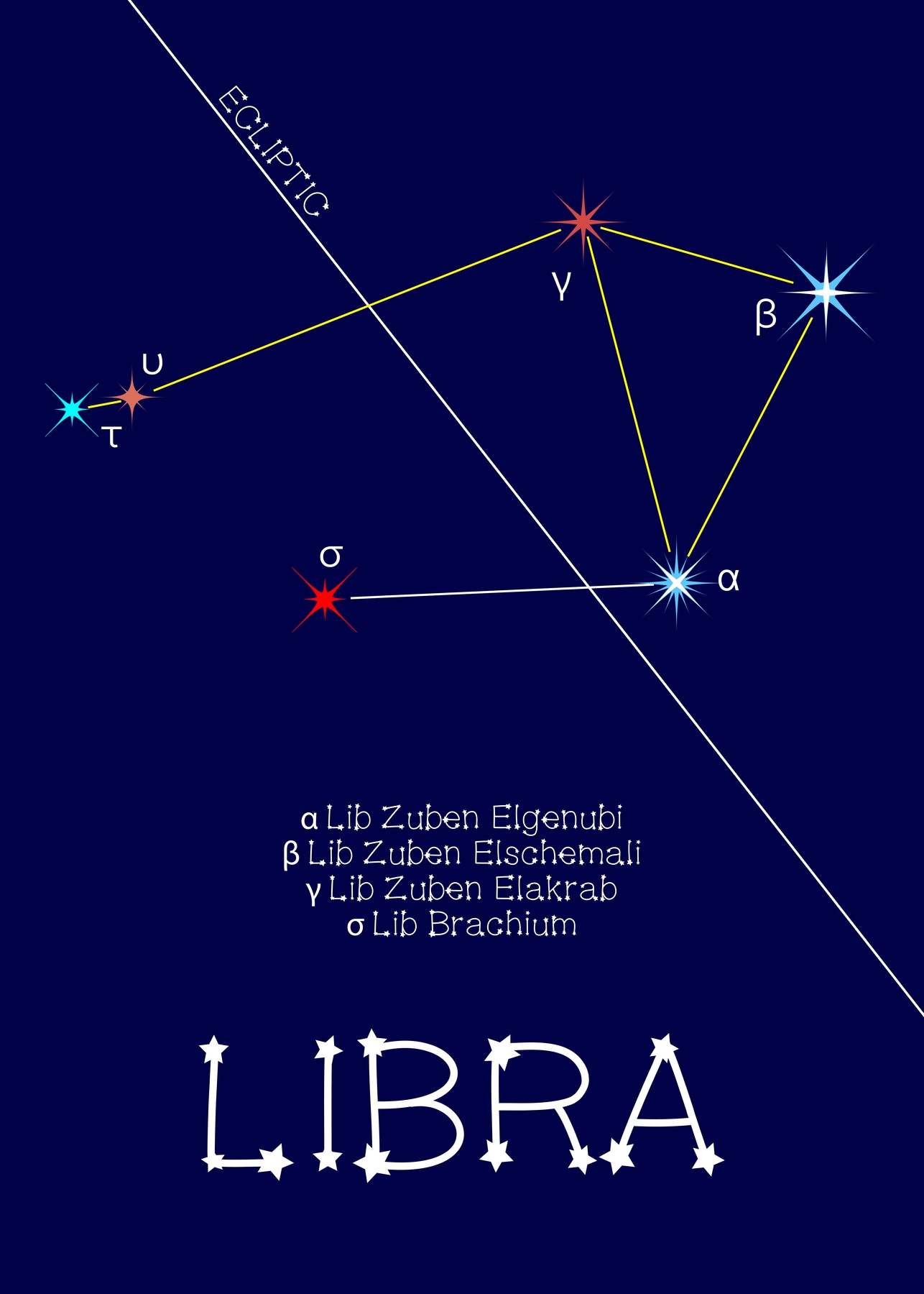 Libra Constellation Wallpapers
