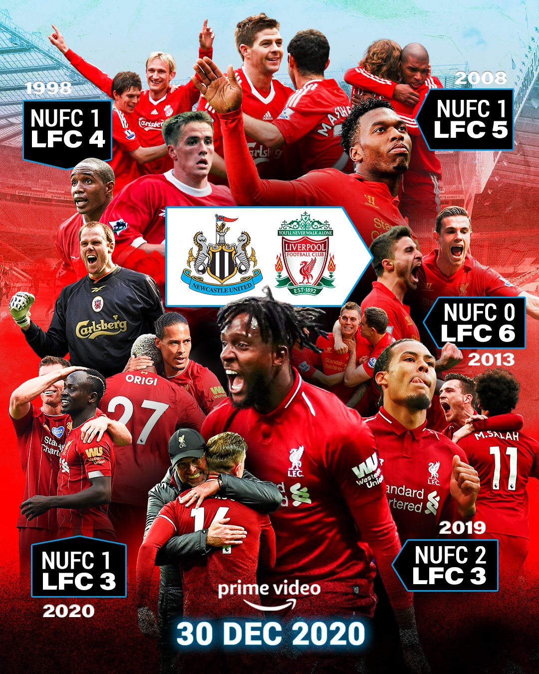 Liverpool 2020 Wallpapers