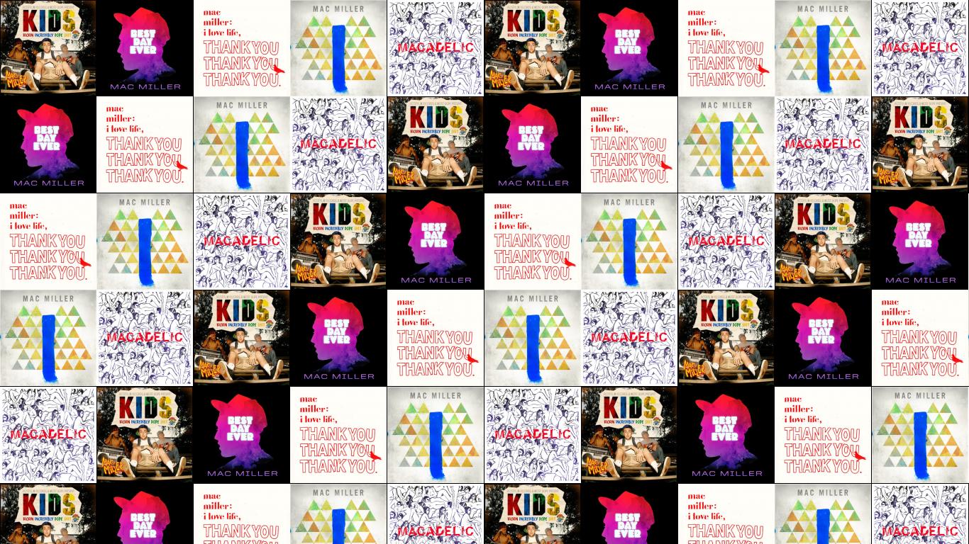 Mac Miller Kids Wallpapers