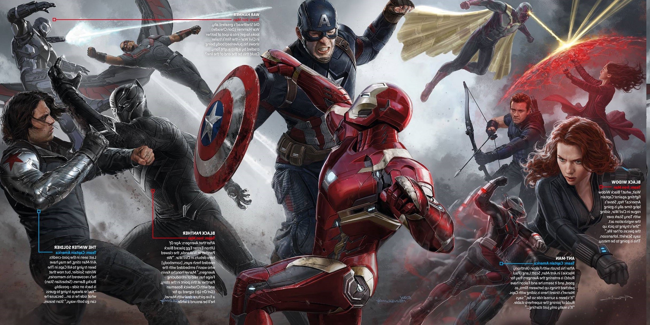 Marvel Civil War Hd Wallpapers