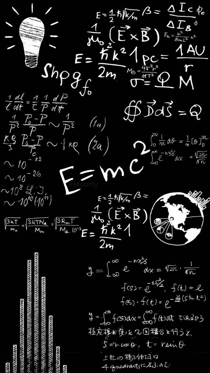 Math Iphone Wallpapers