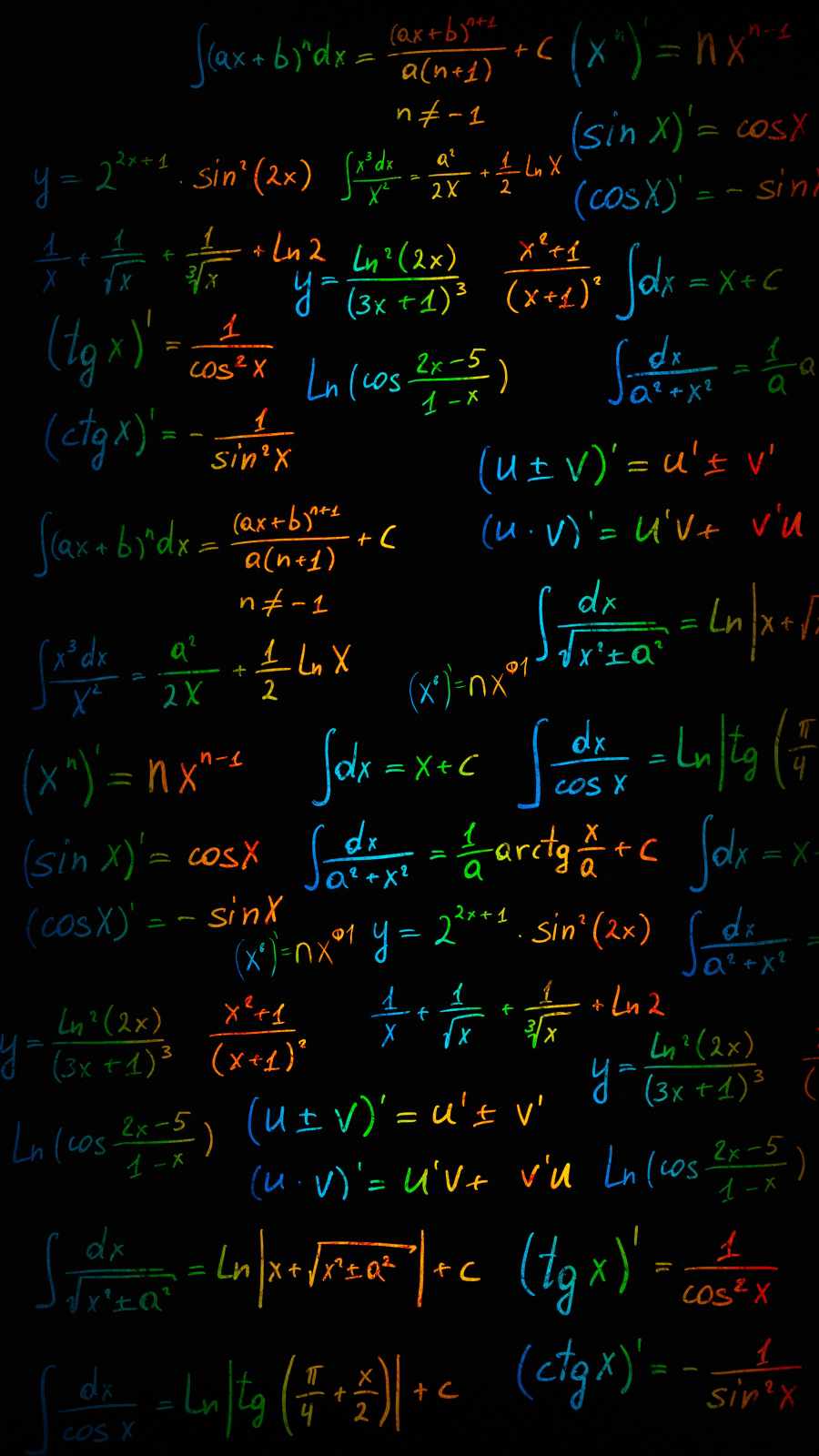 Math Iphone Wallpapers