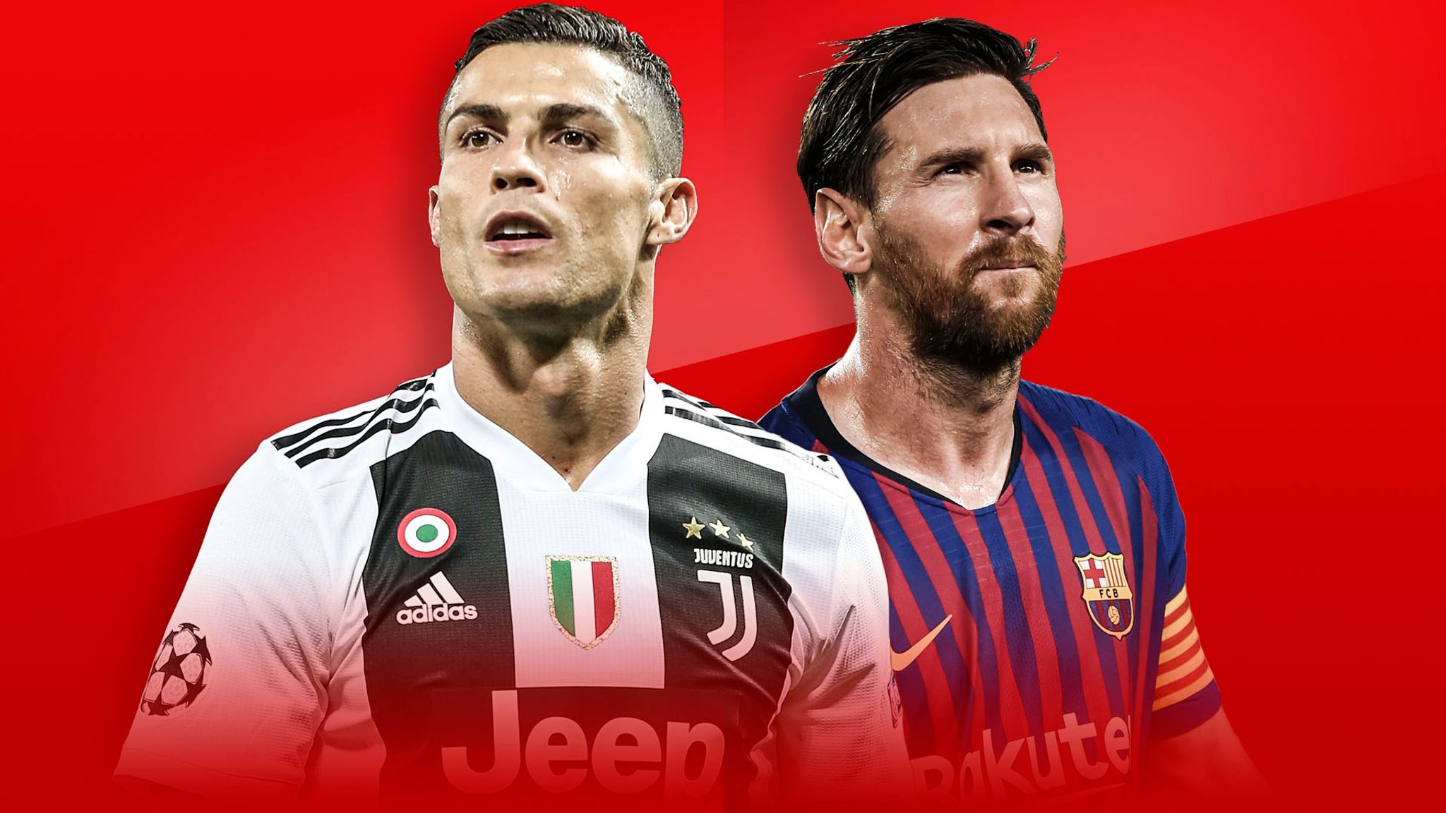 Messi And Ronaldo 2020 Wallpapers