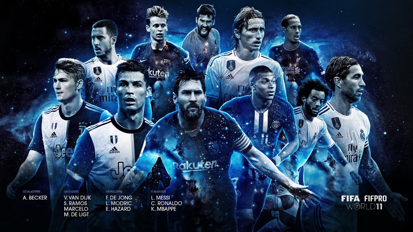 Messi Ronaldo Neymar Wallpapers