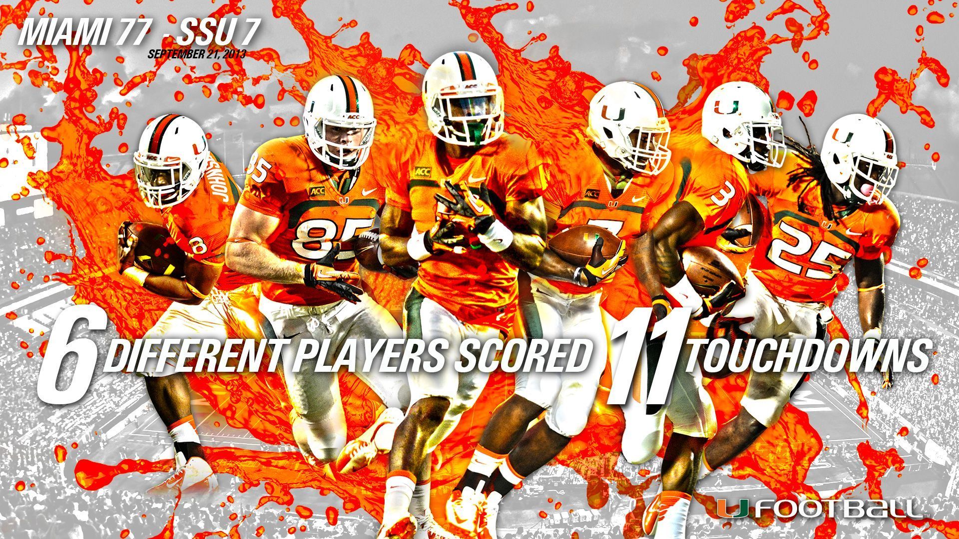 Miami Hurricanes Wallpapers