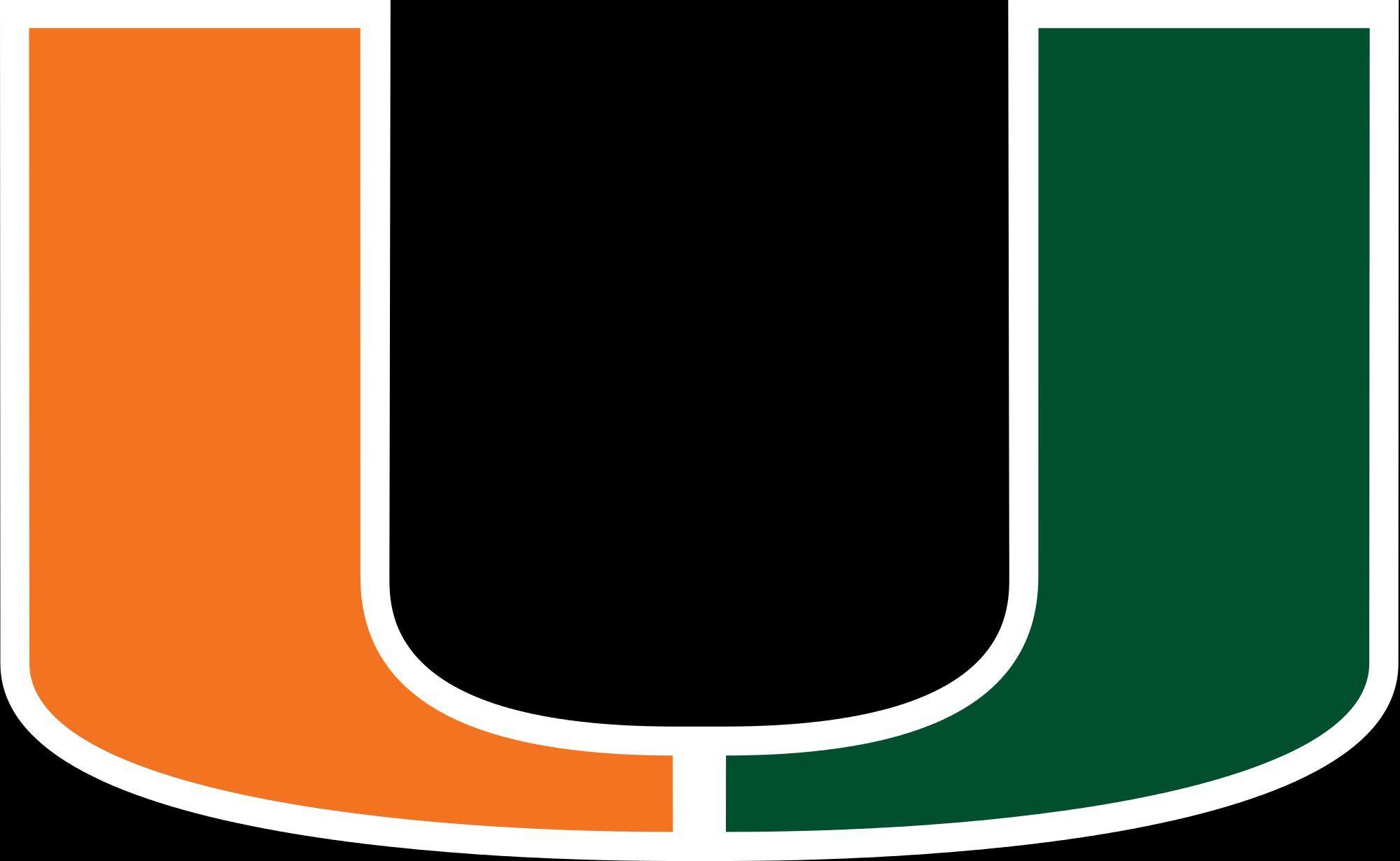 Miami Hurricanes Iphone Wallpapers