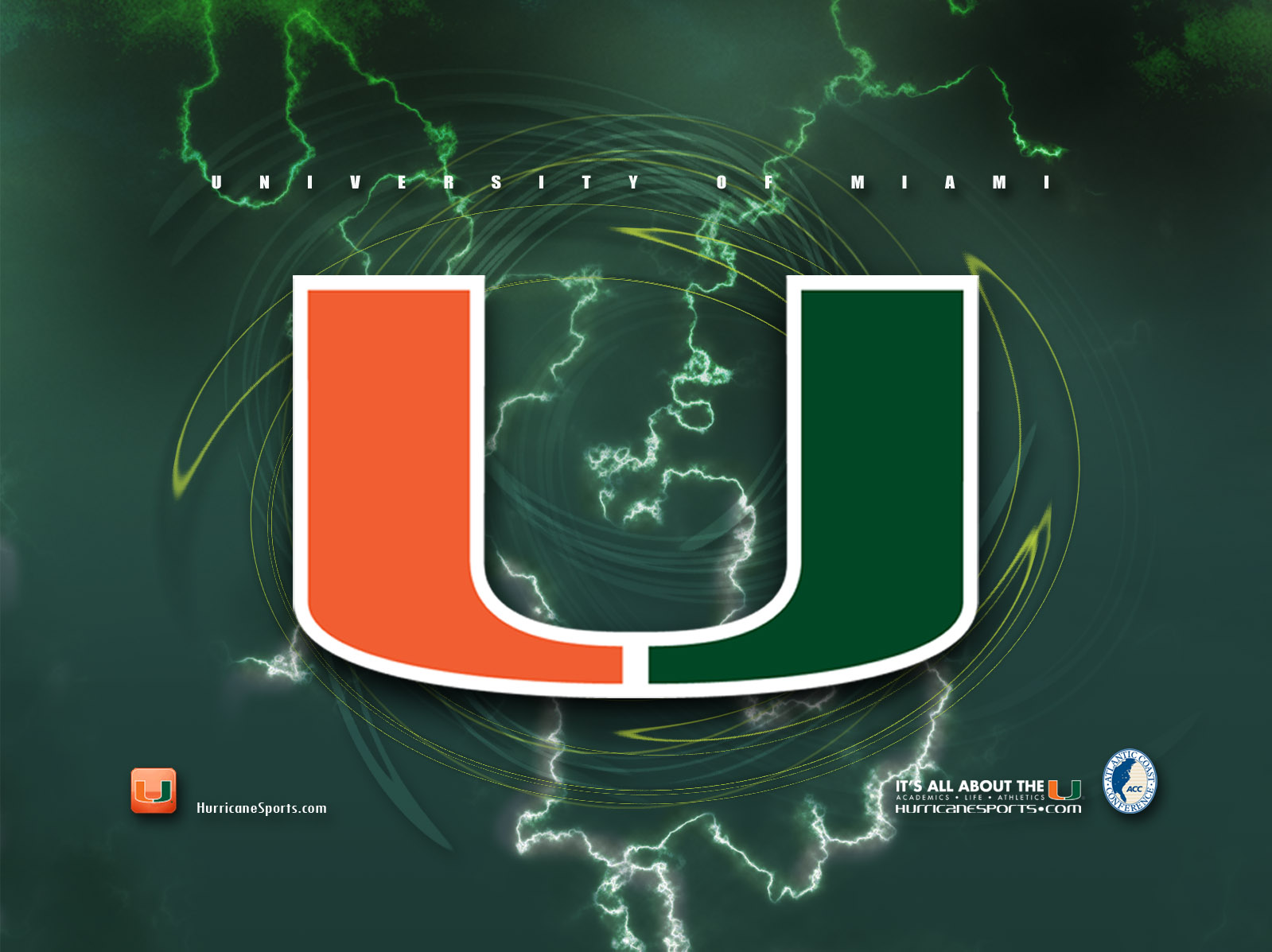 Miami Hurricanes Iphone Wallpapers