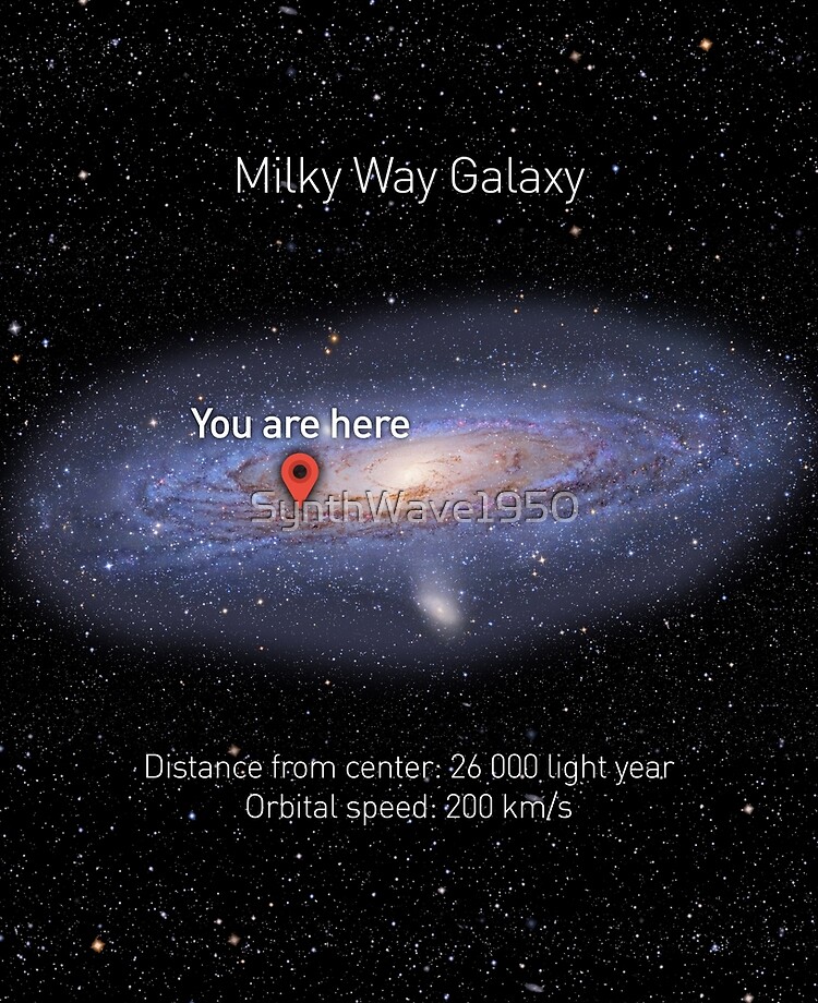 Milky Way Galaxy You Are Here Wallpapers