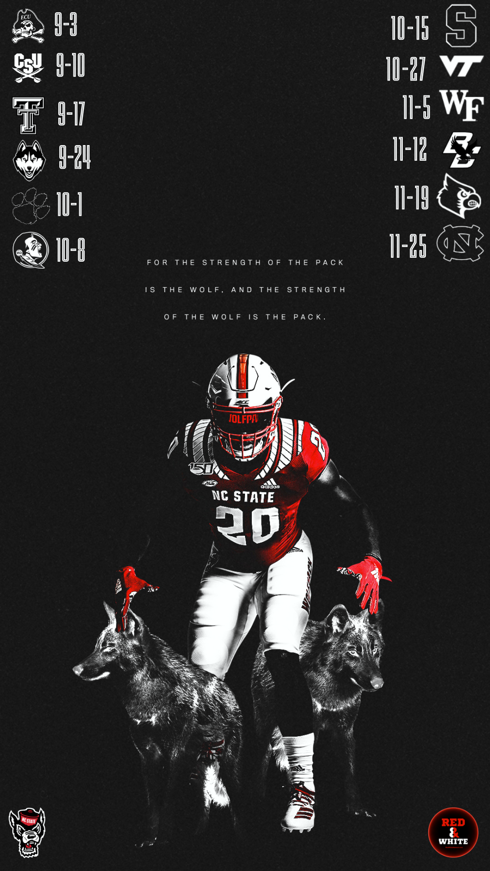 Nc State Wall Paper Wallpapers