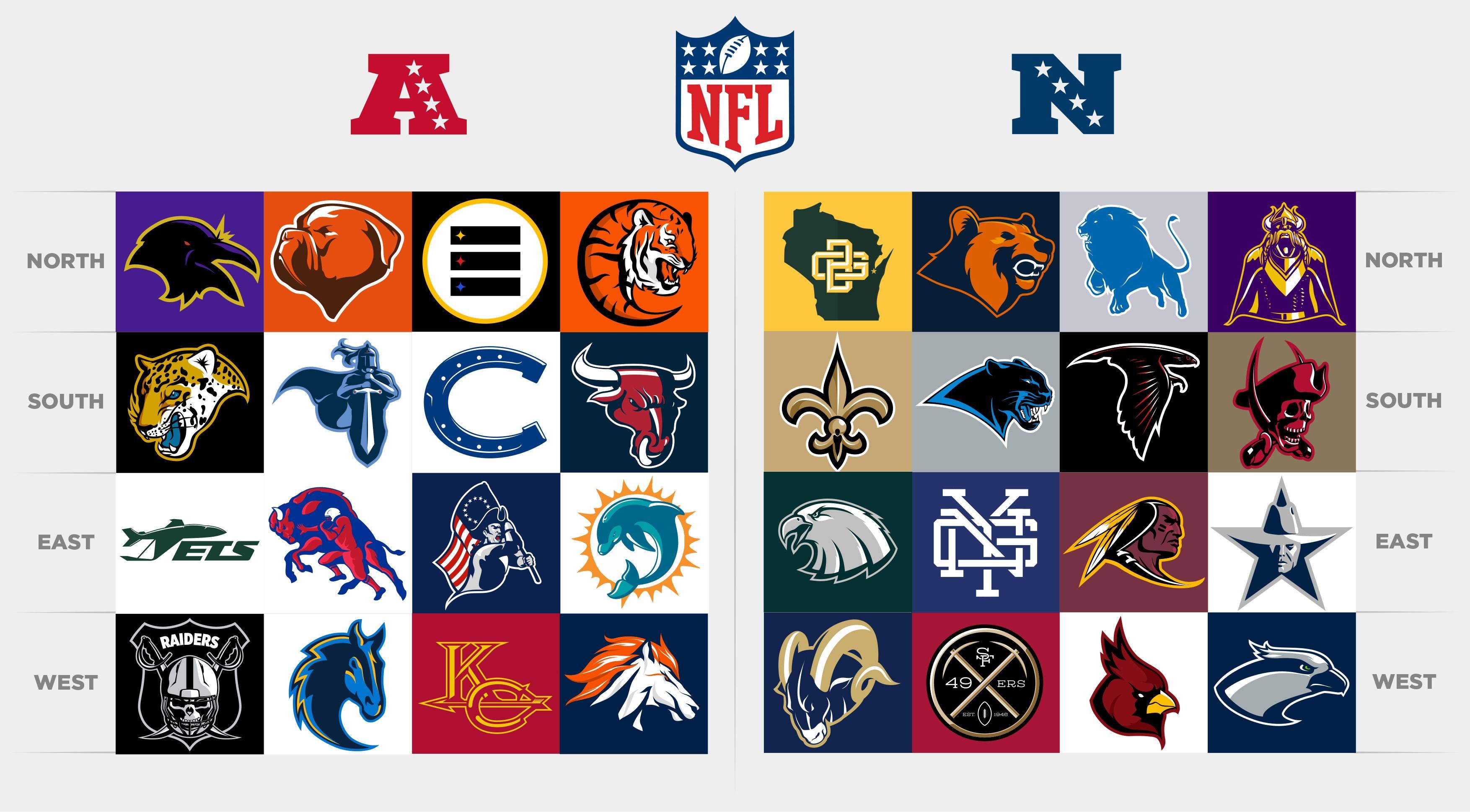 Nfl Logo Wallpapers