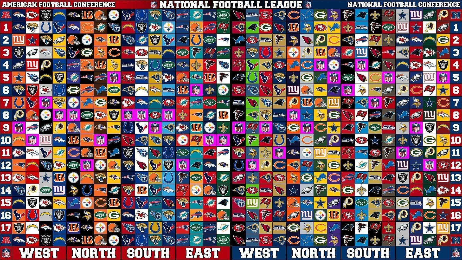 Nfl Teams Wallpapers