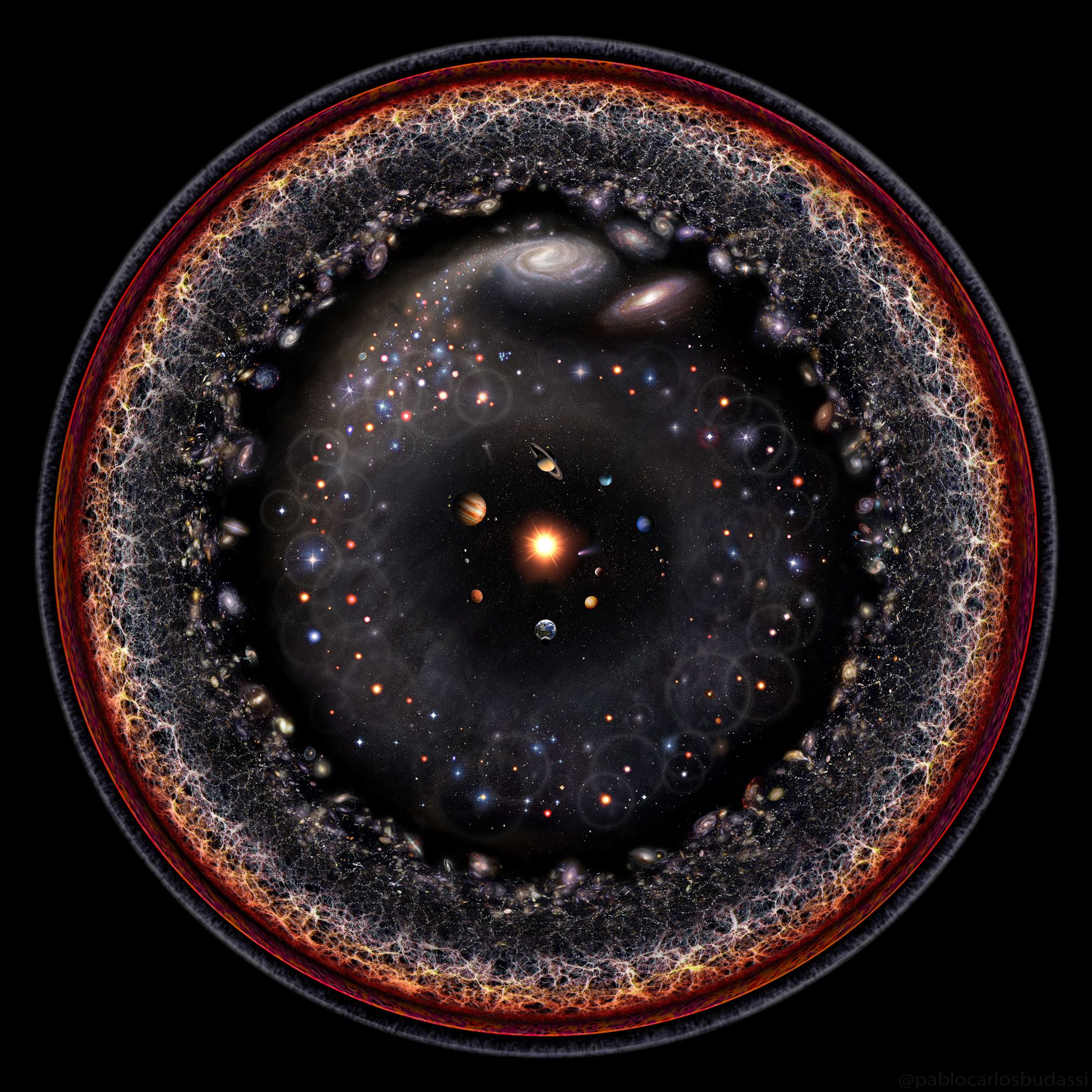 Observable Universe Wallpapers