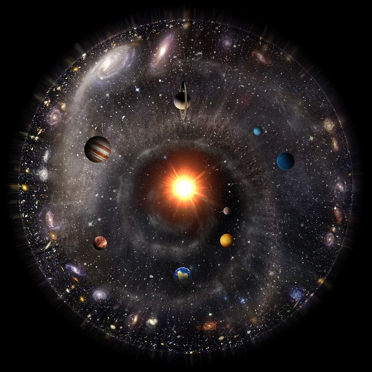 Observable Universe Wallpapers