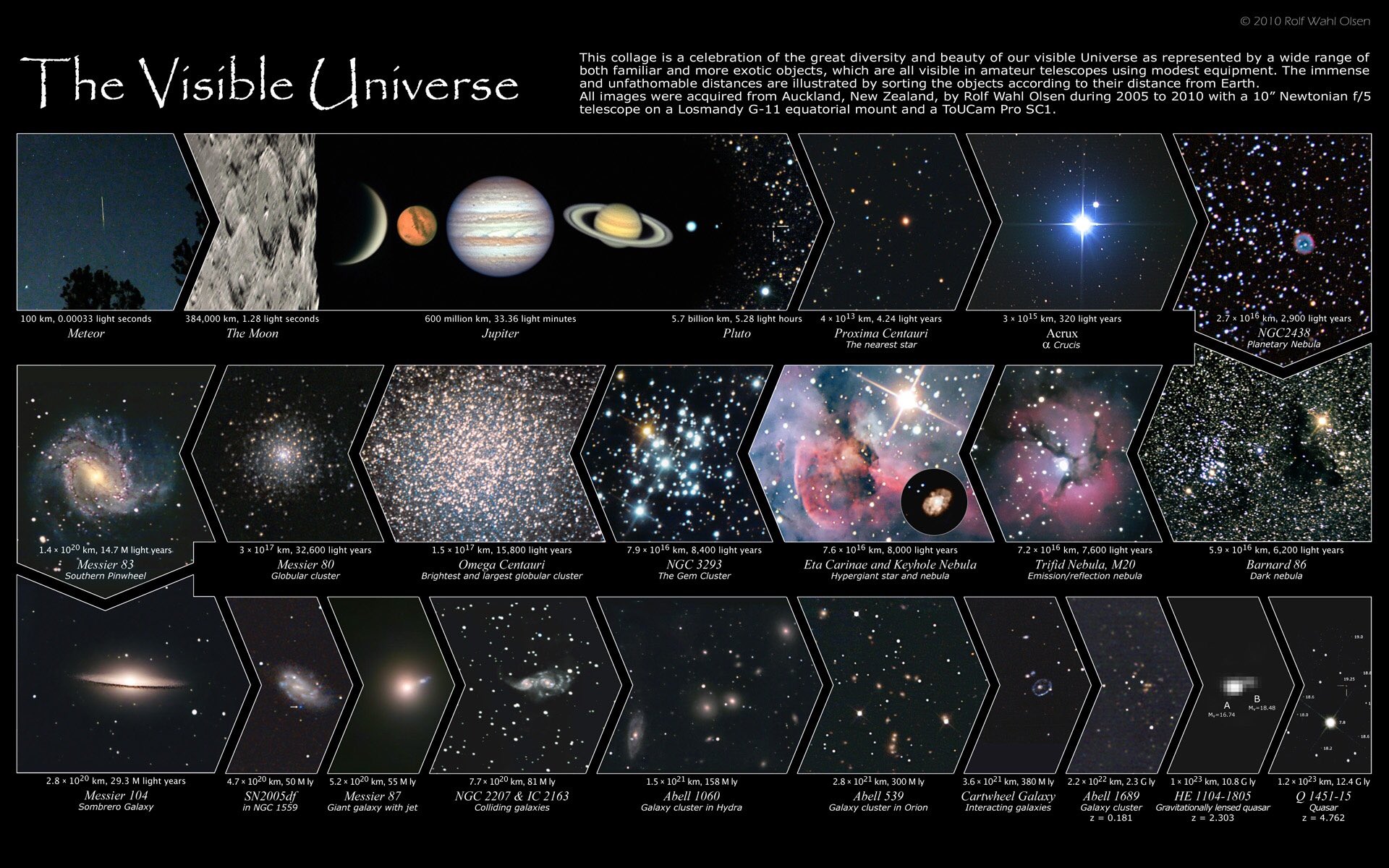 Observable Universe Wallpapers