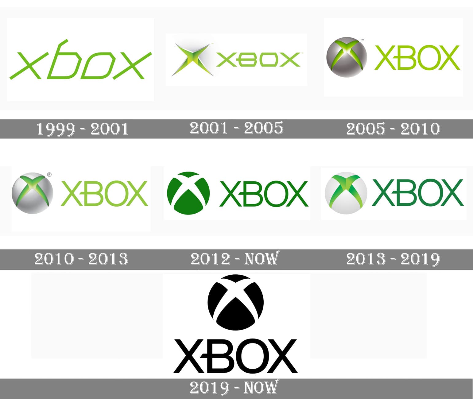 Original Xbox Logo Wallpapers