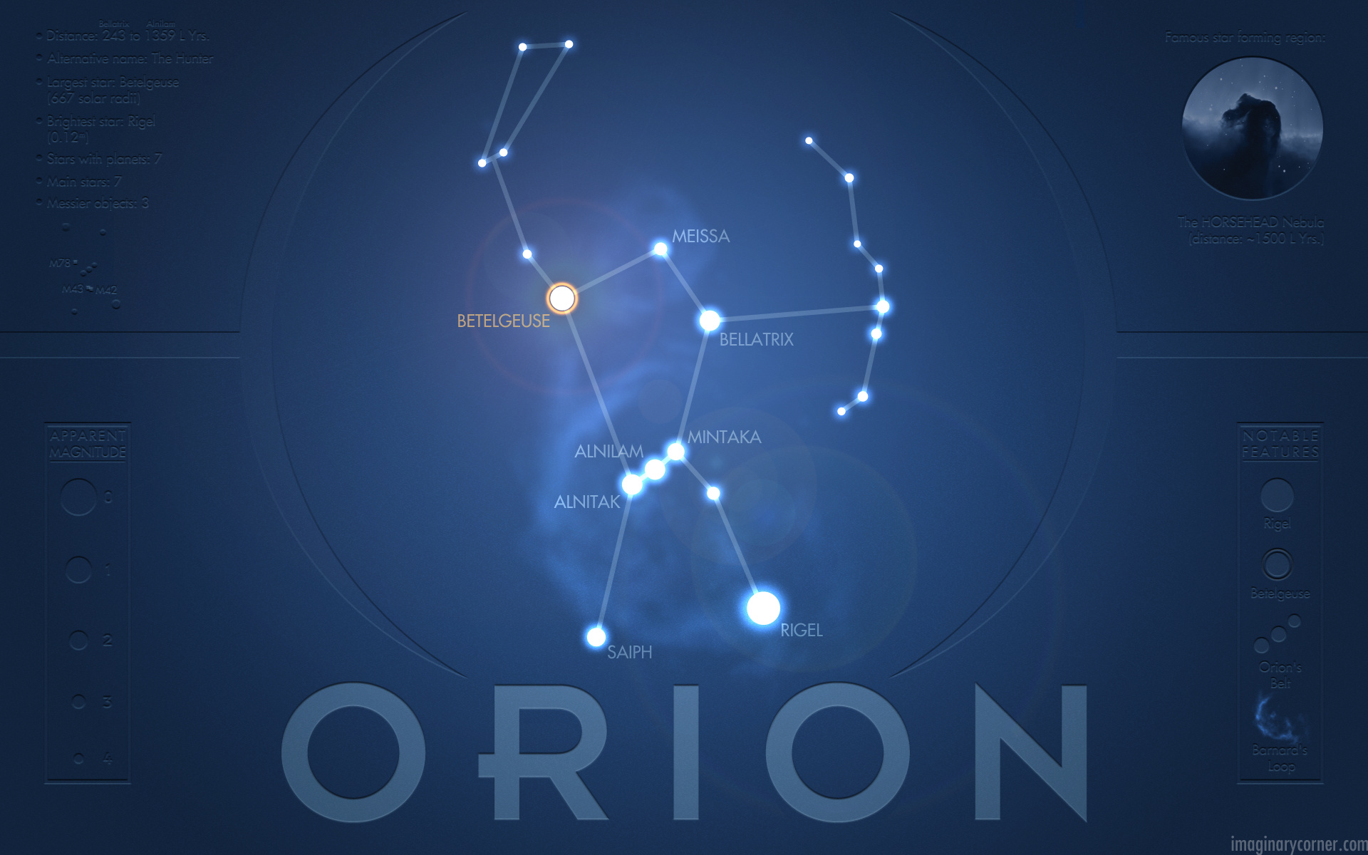 Orion'S Belt Wallpapers