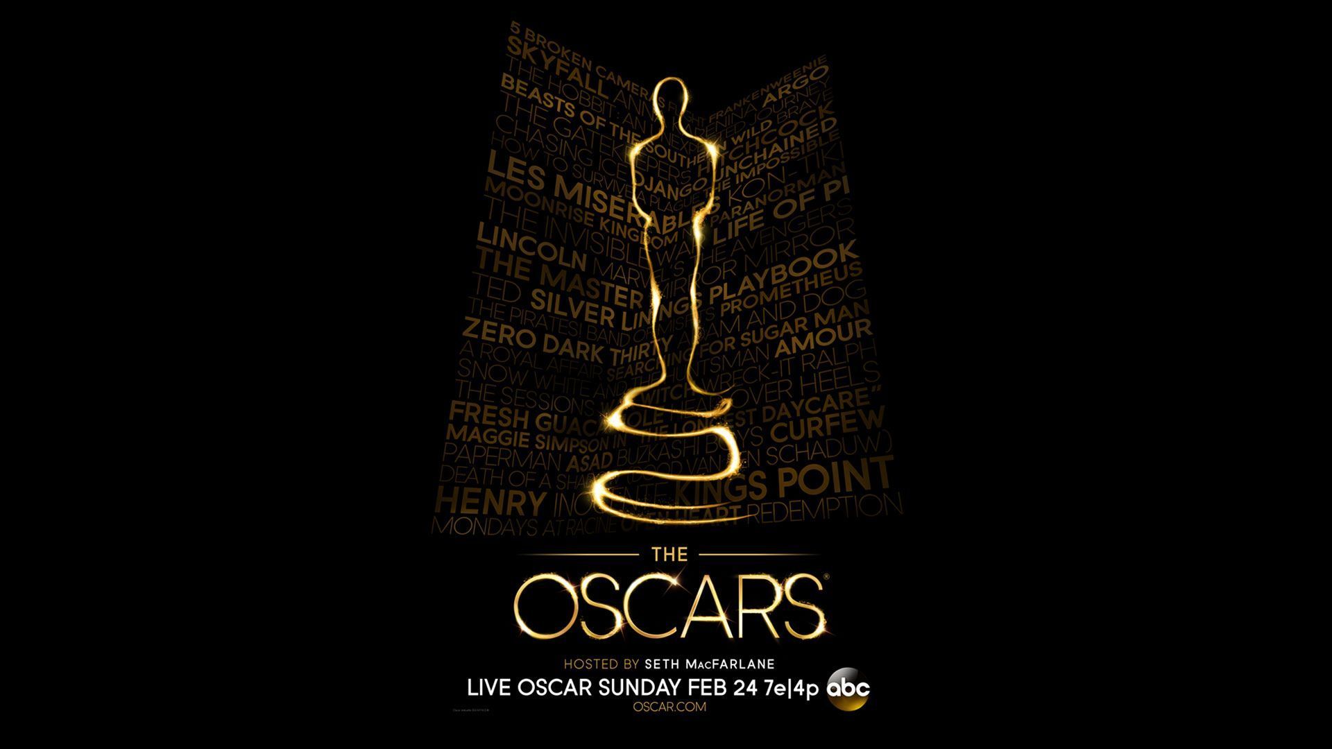 Oscars Wallpapers