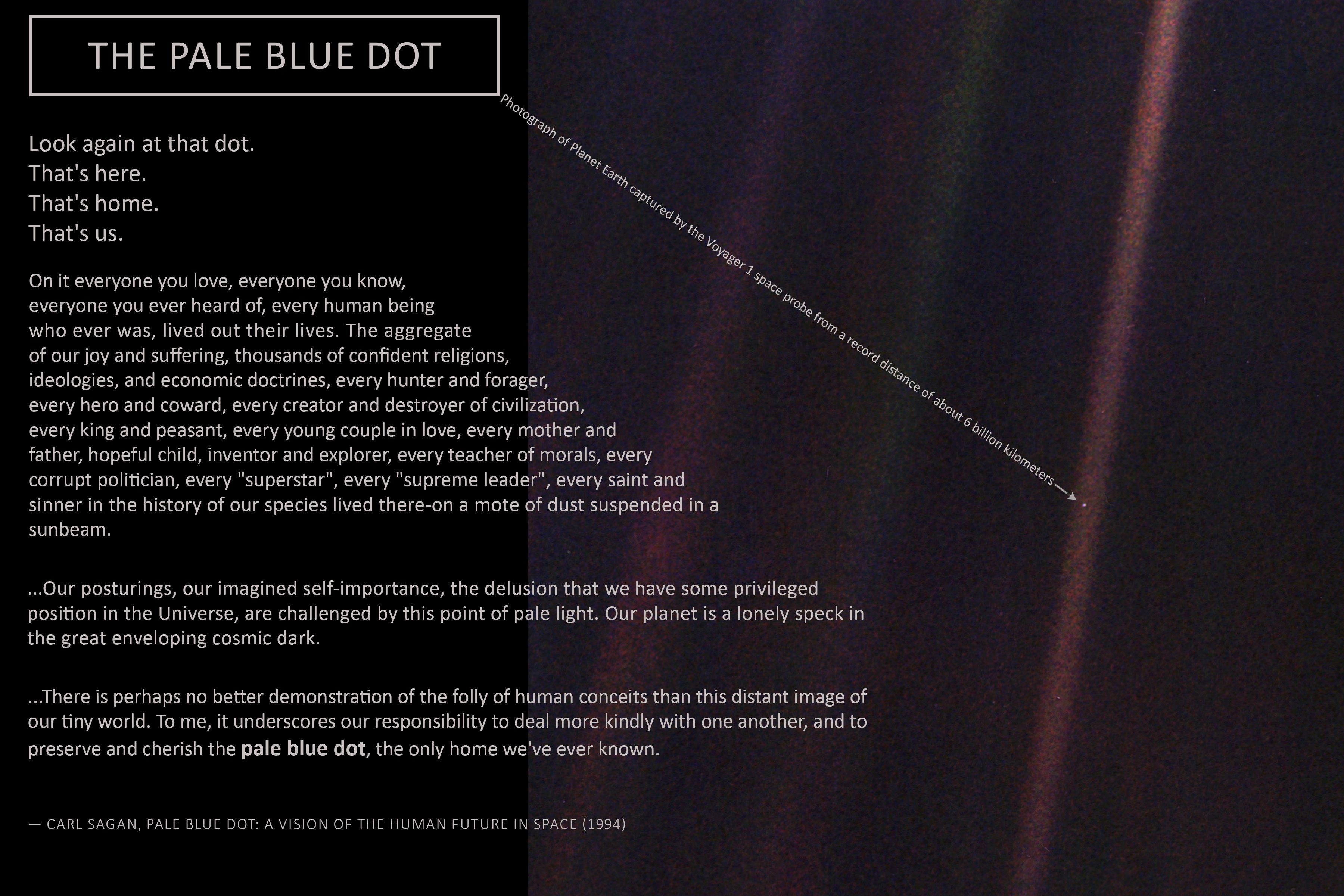 Pale Blue Dot Wallpapers