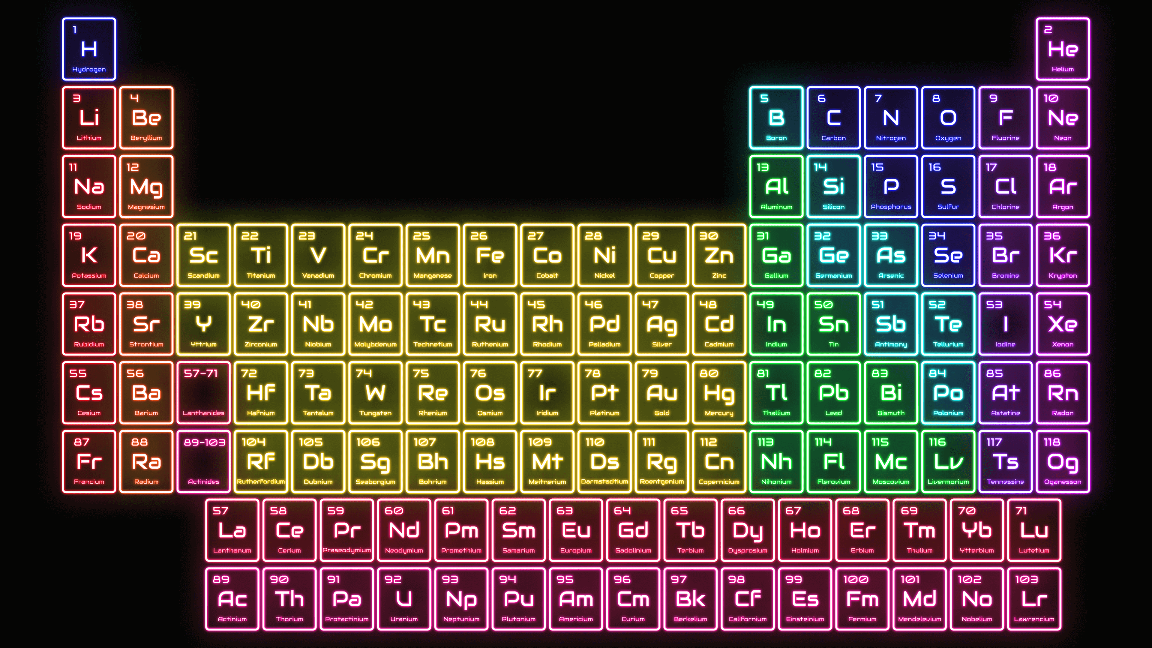 Periodic Table 4K Wallpapers