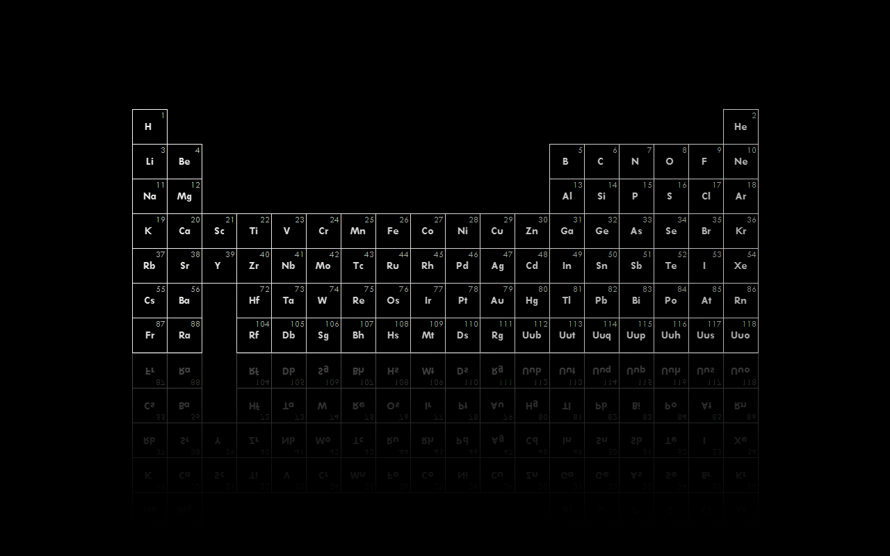 Periodic Table 4K Wallpapers