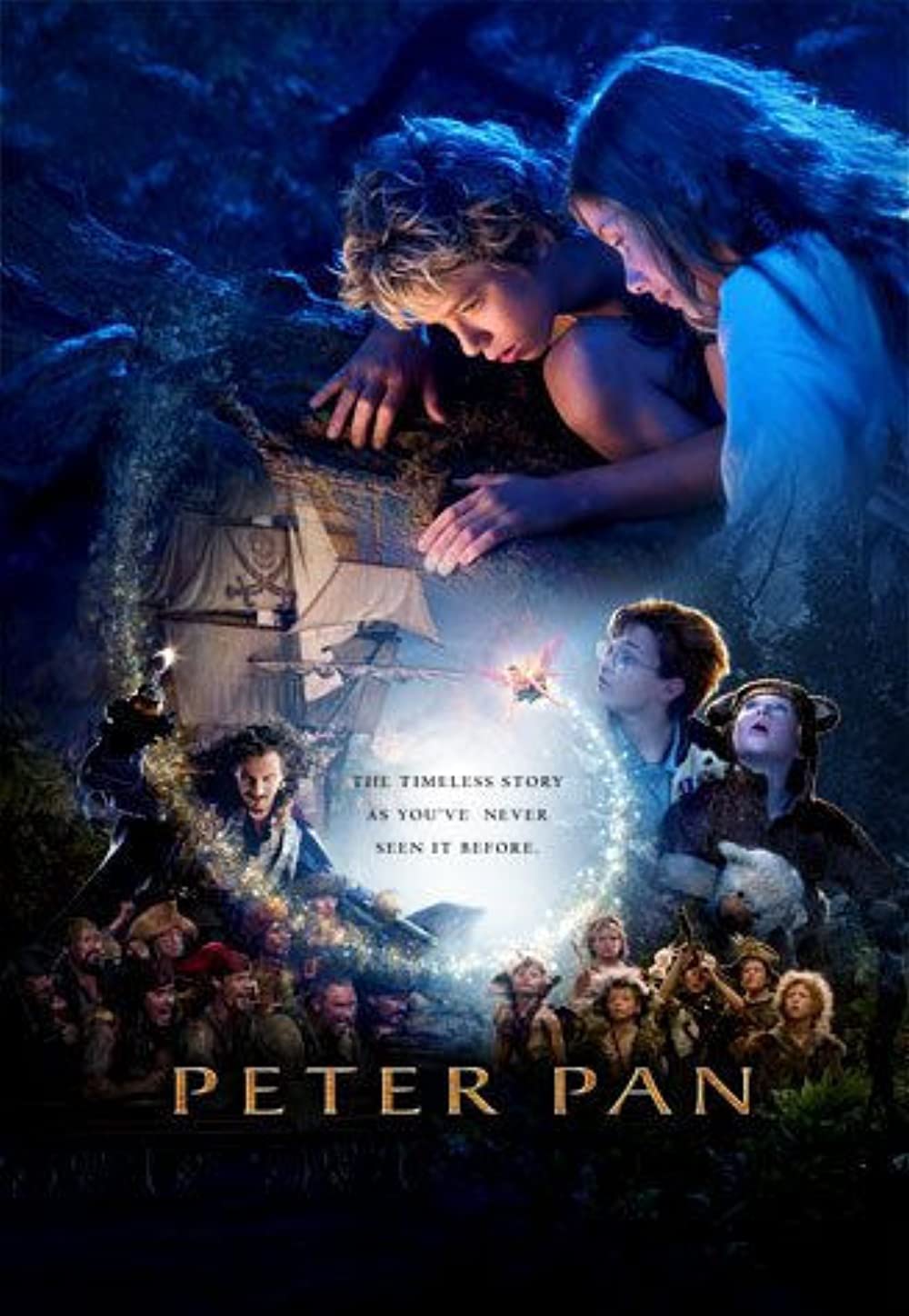 Peter Pan (2003) Wallpapers