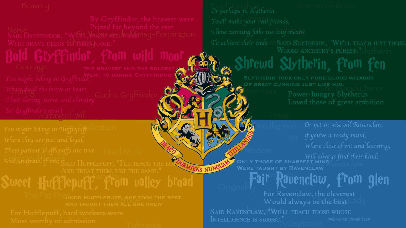 Pictures Of Hogwarts Logo Wallpapers