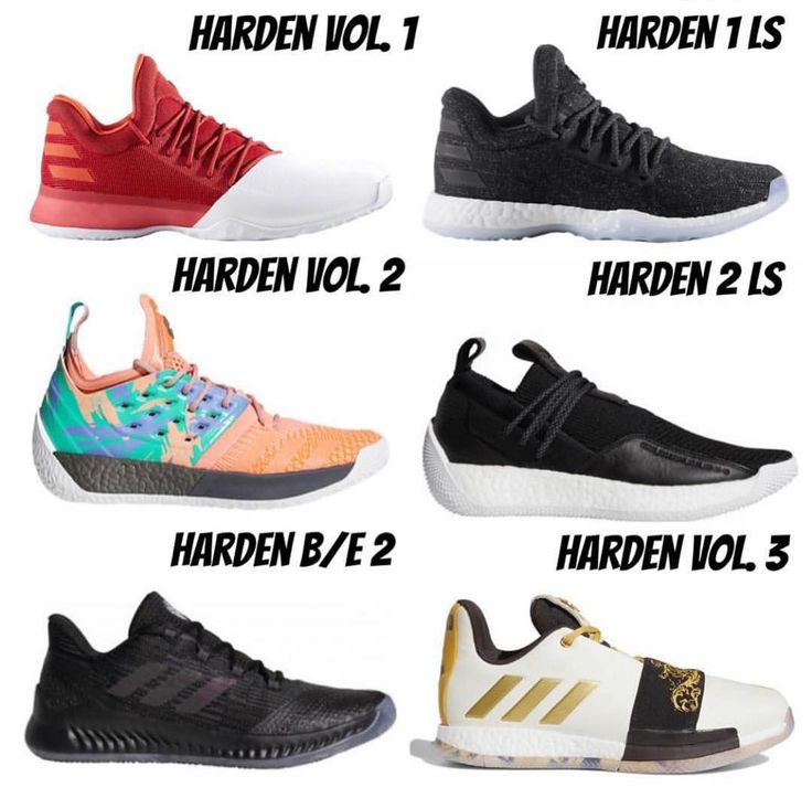 Pictures Of James Harden Shoes Wallpapers