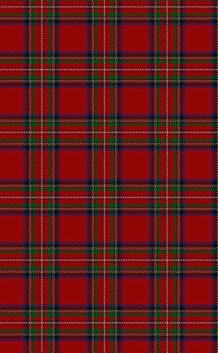 Plaid Iphone Wallpapers
