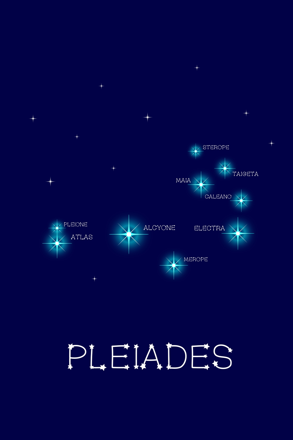 Pleiades Wallpapers