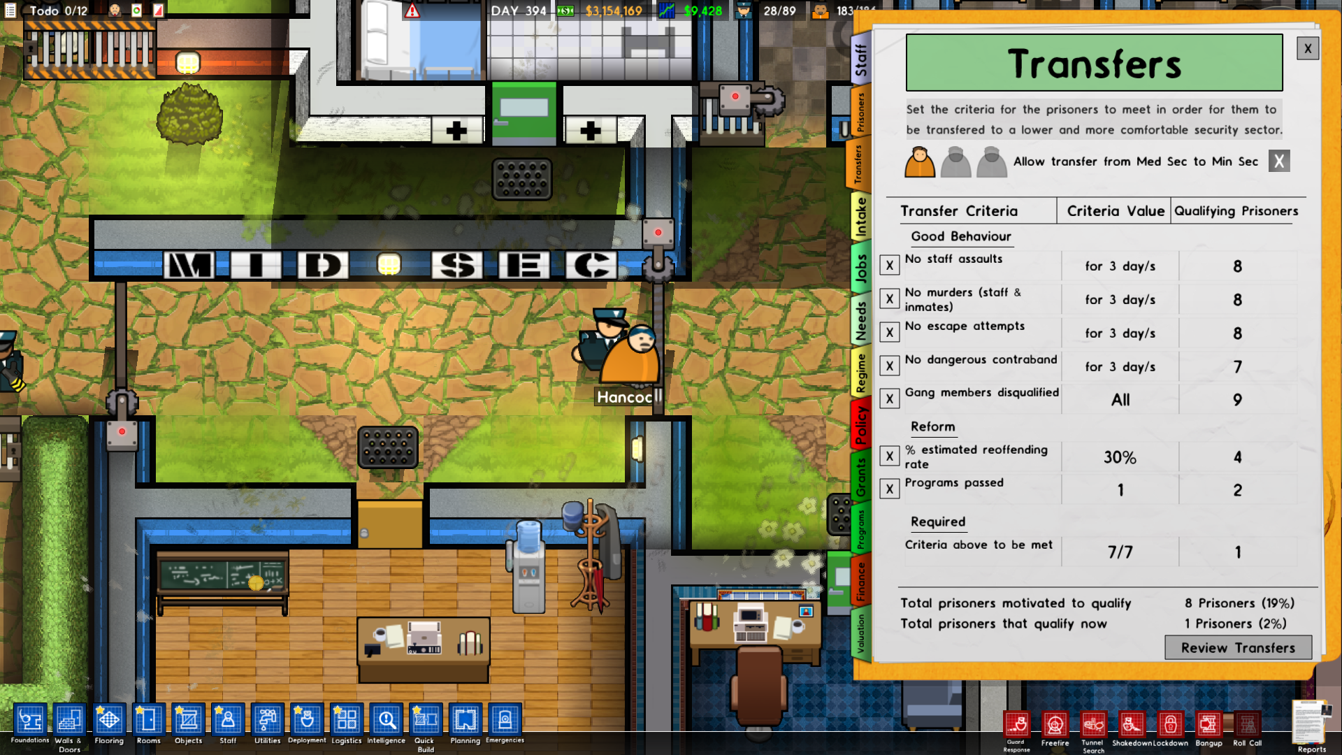 Prison Architect Wallpapers