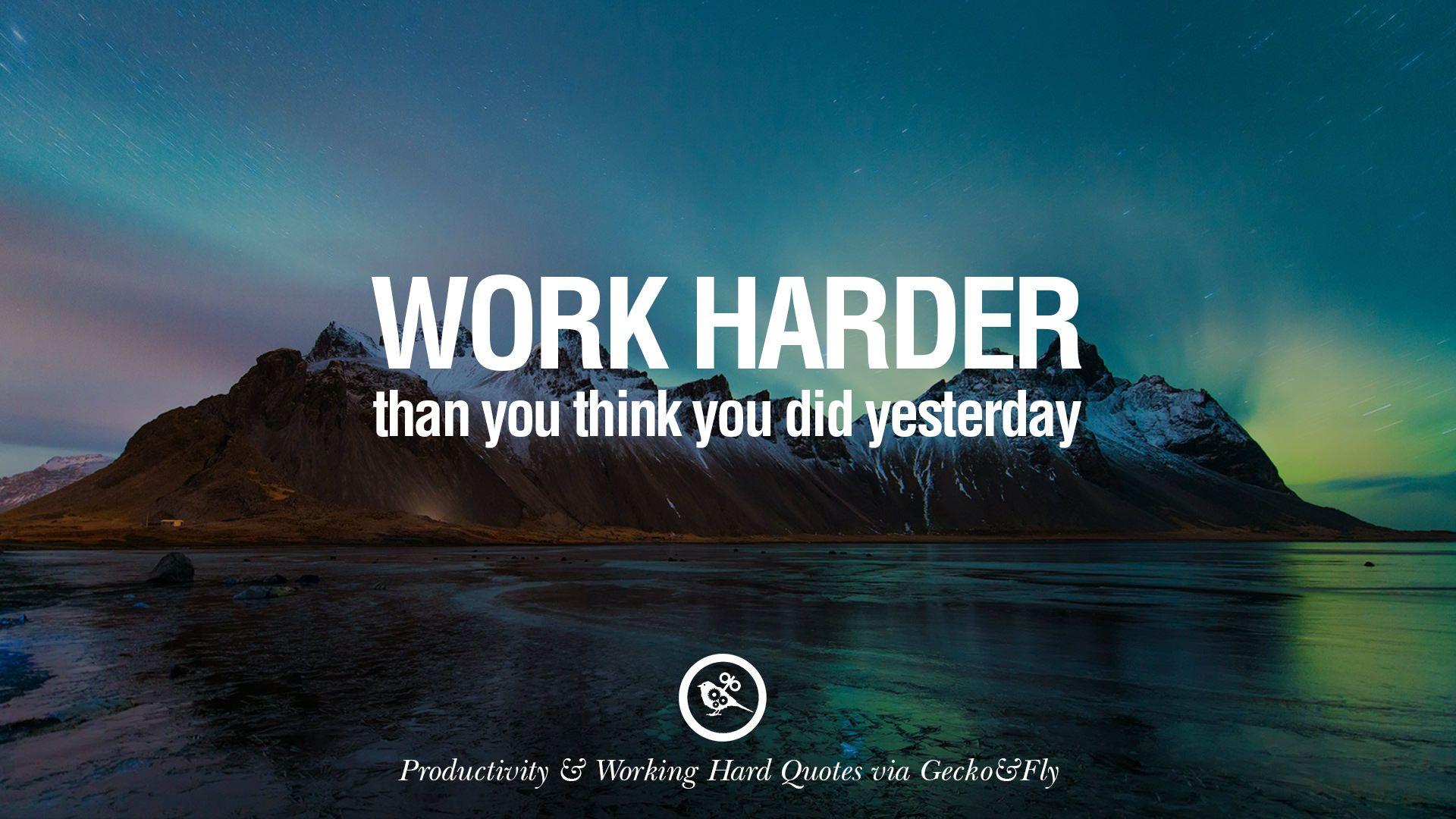 Productivity Wallpapers