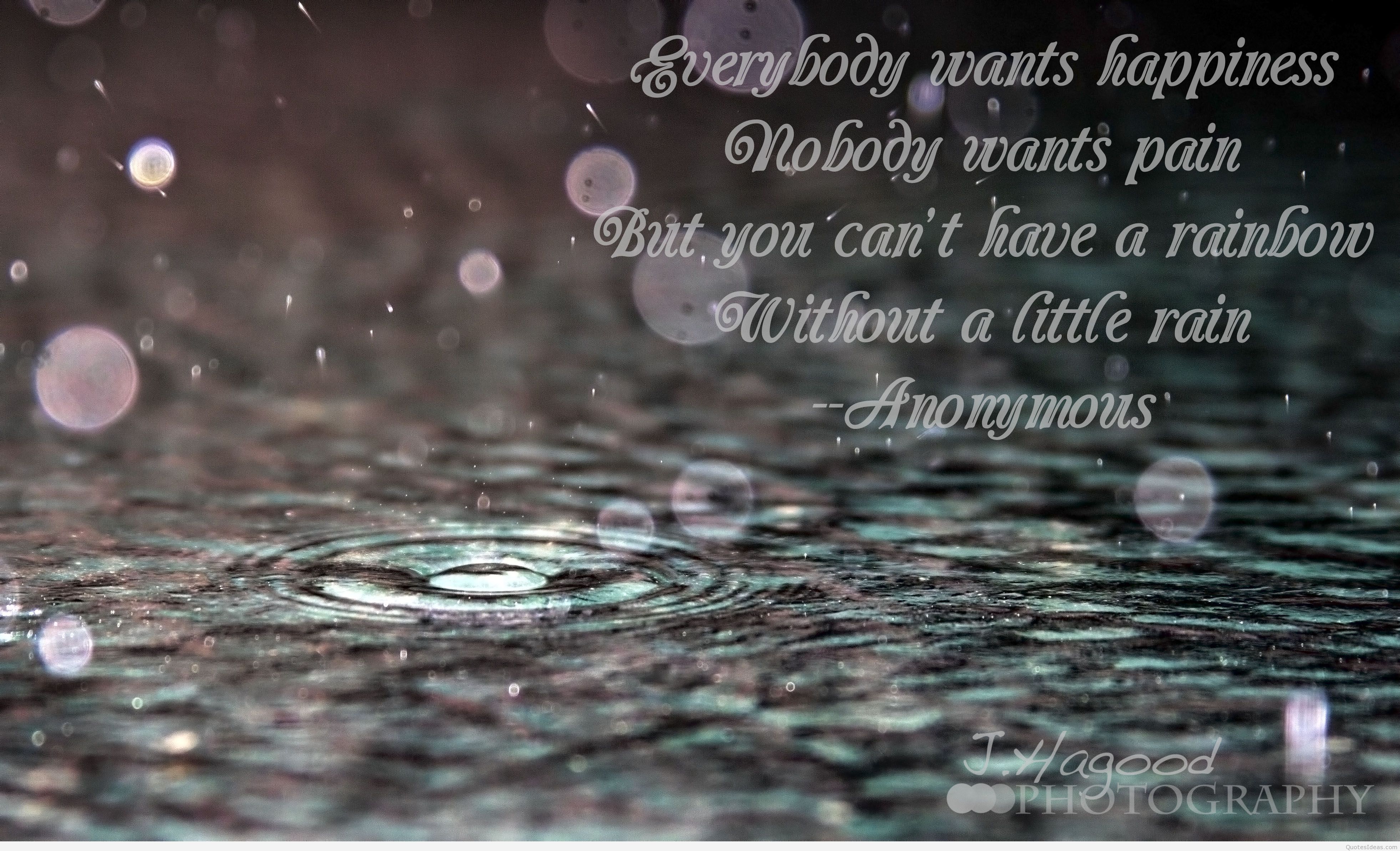 Quote About Rainy Day Wallpapers