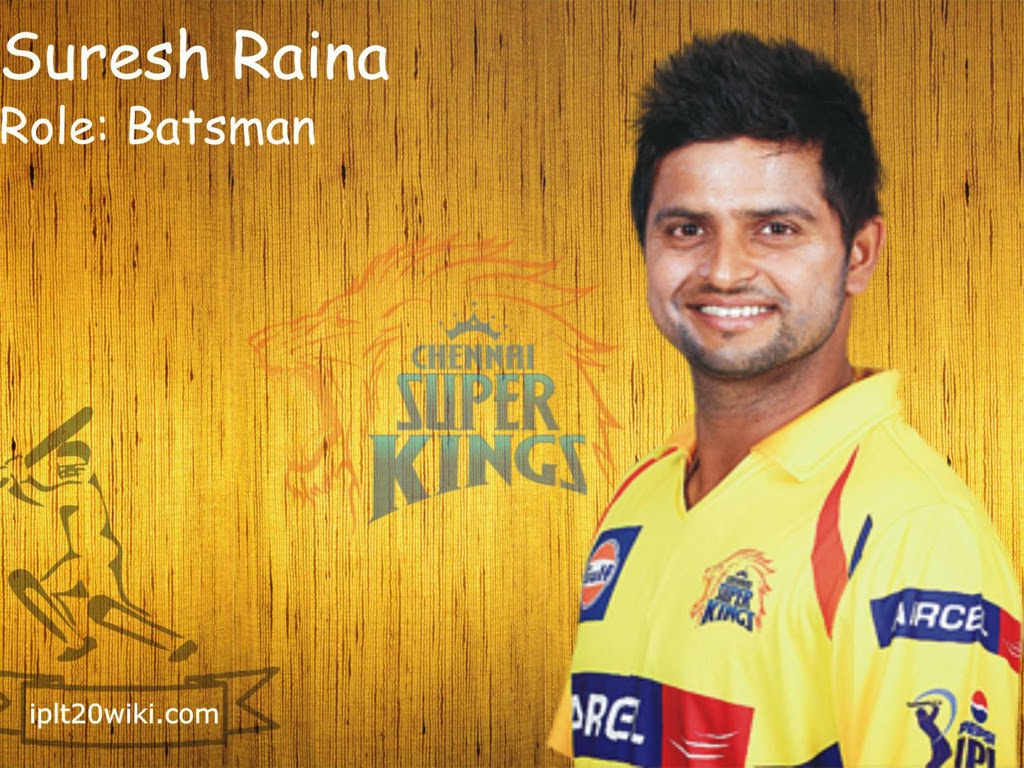 Raina Images Wallpapers