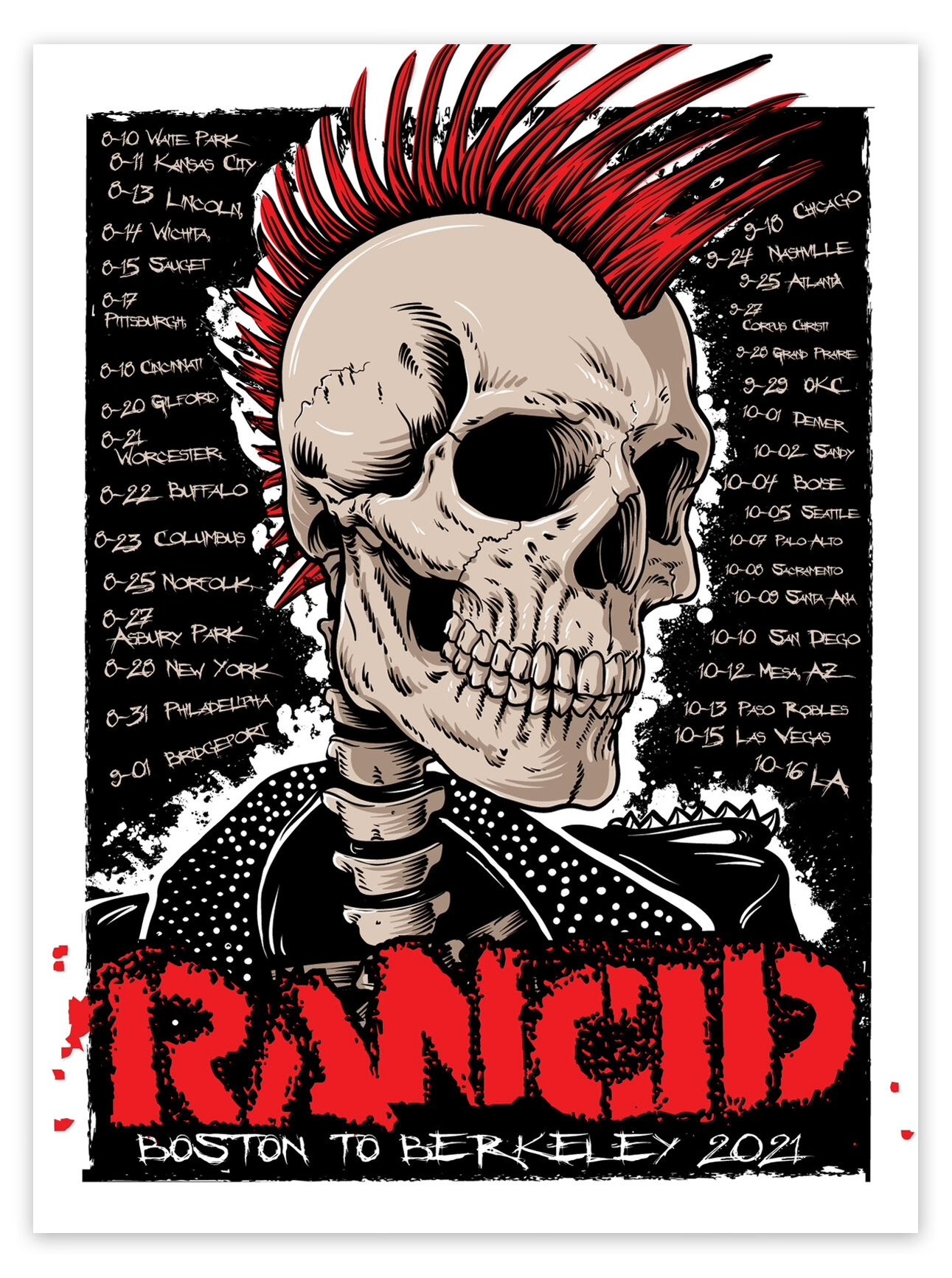 Rancid Wallpapers