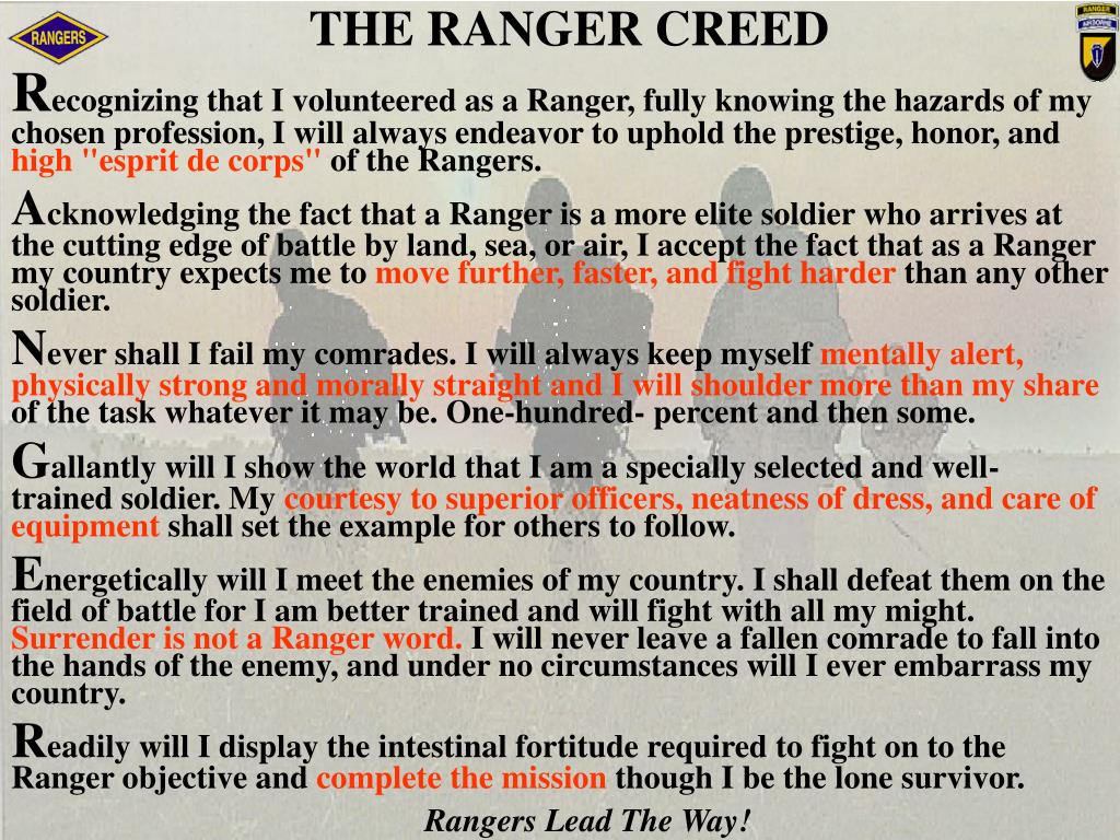 Ranger Creed Wallpapers