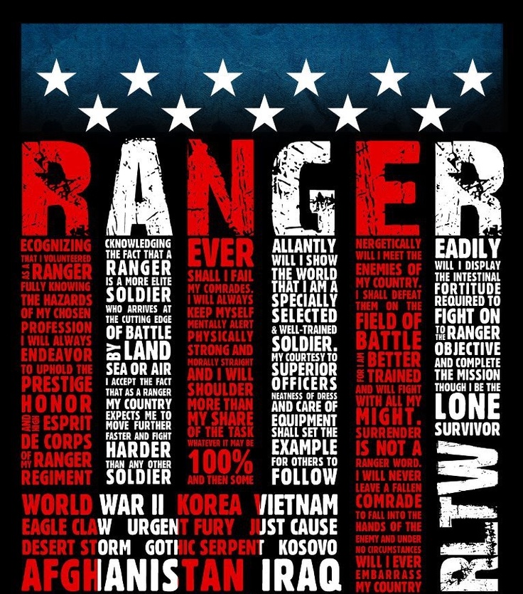 Ranger Tab Wallpapers