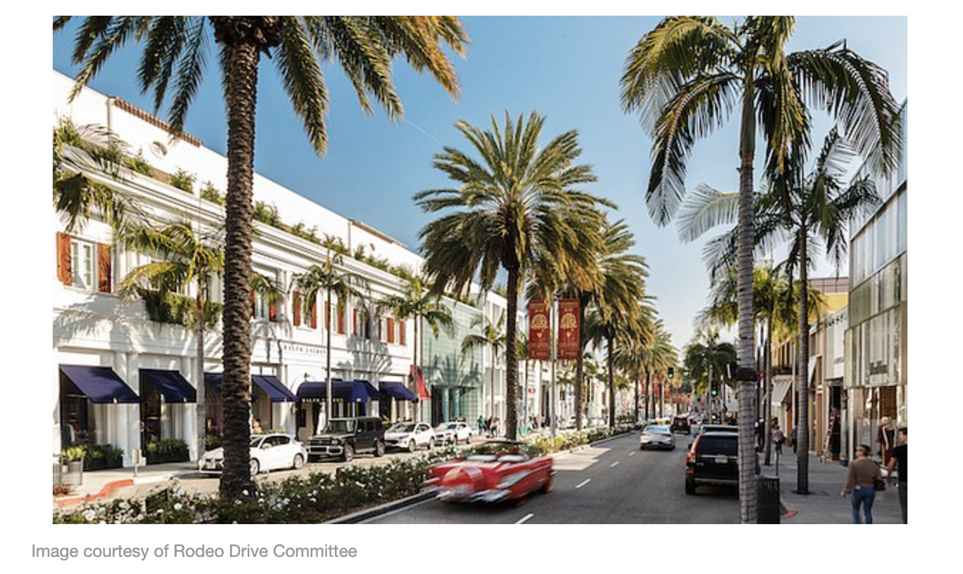 Rodeo Drive Wallpapers