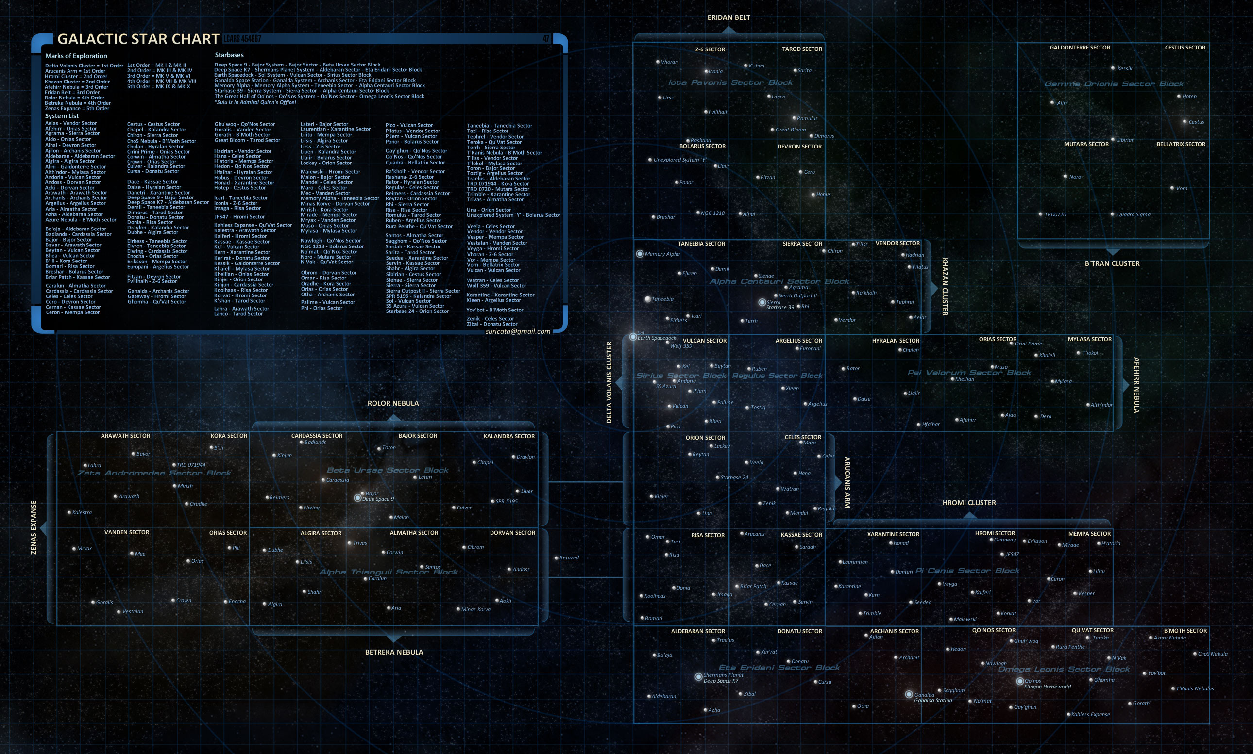 Schematics Wallpapers