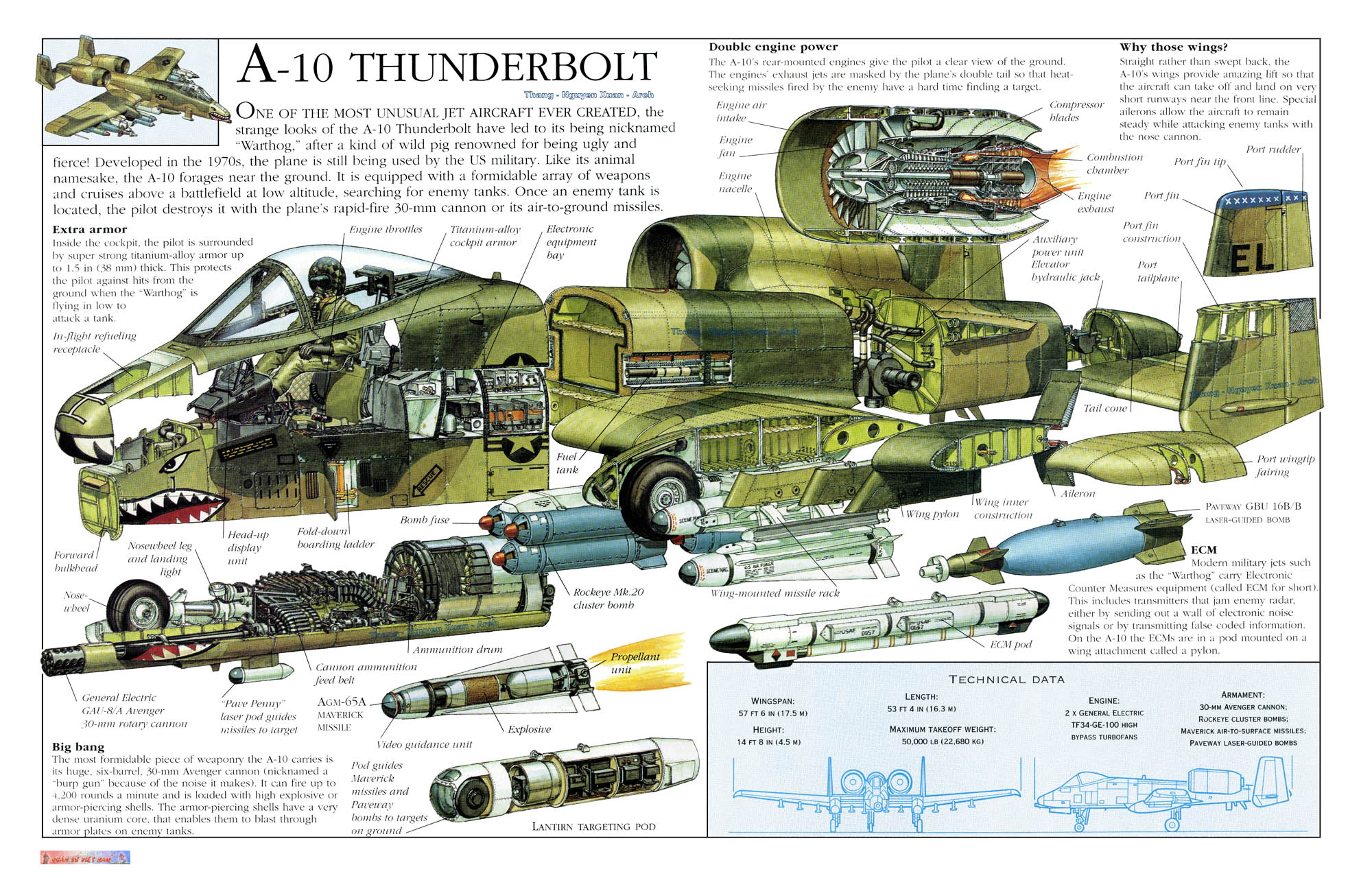 Schematics Wallpapers