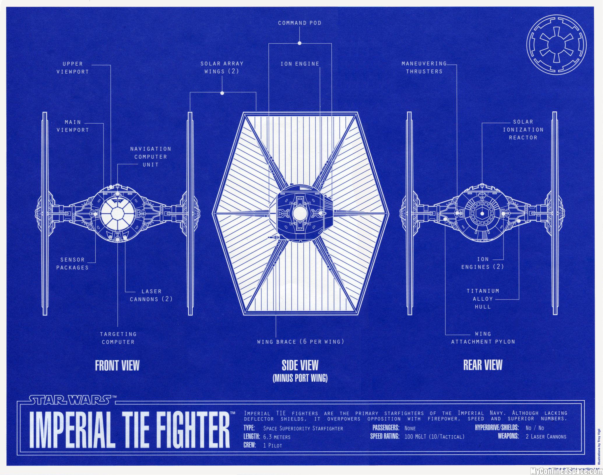 Schematics Wallpapers