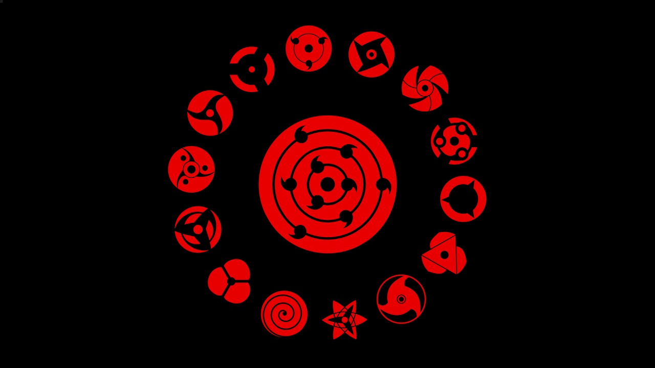 Sharingan Pfp Wallpapers