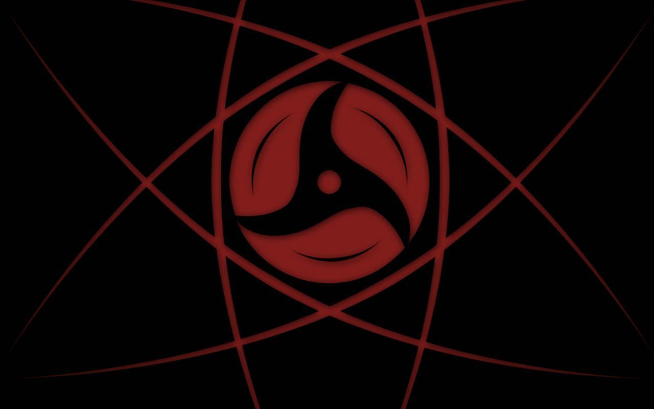 Sharingan Gif Wallpapers