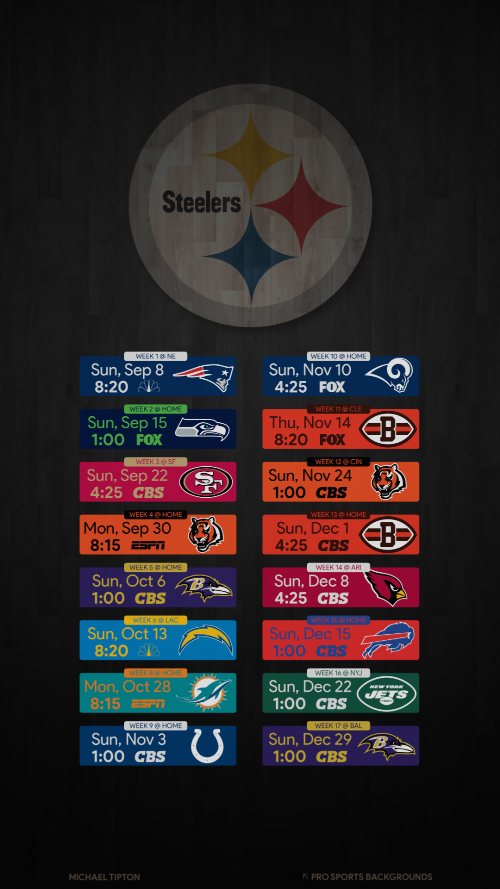 Steelers 2020 Wallpapers