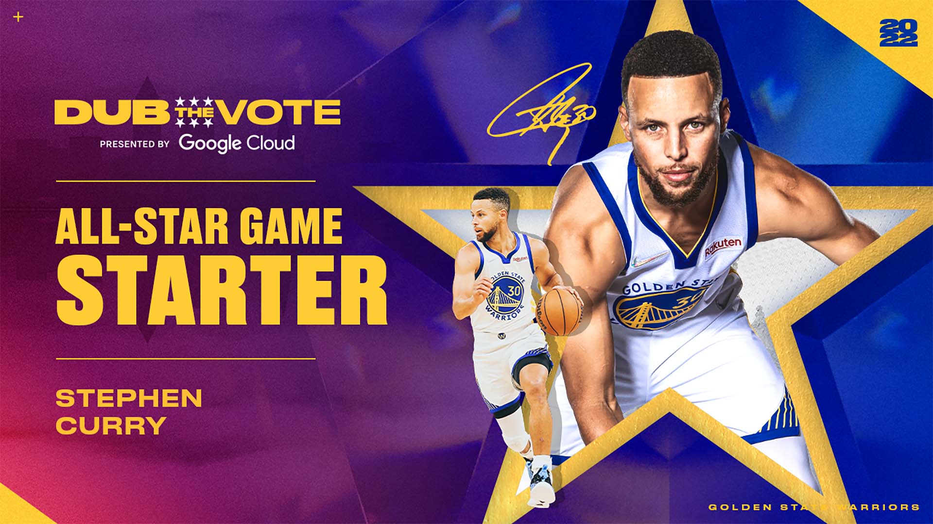 Stephen Curry All Star Wallpapers