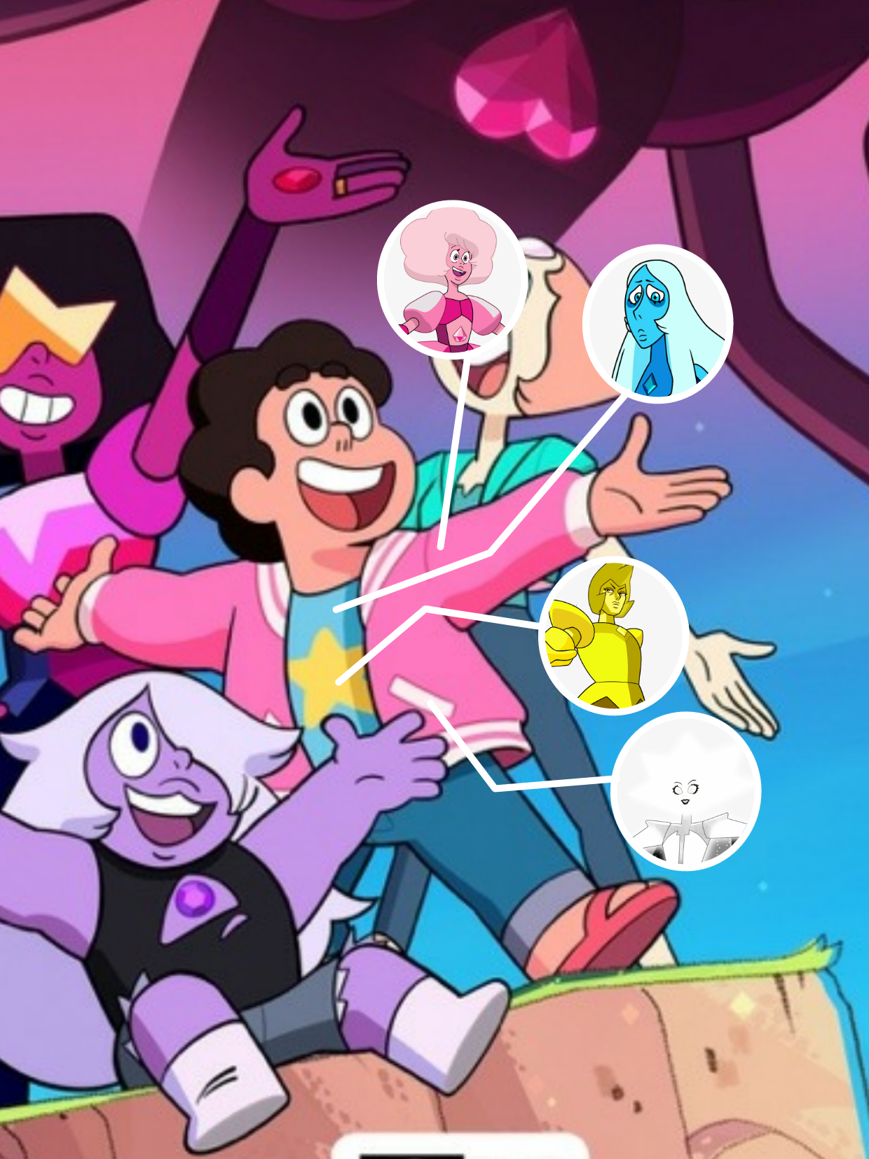 Steven Universe The Movie Wallpapers